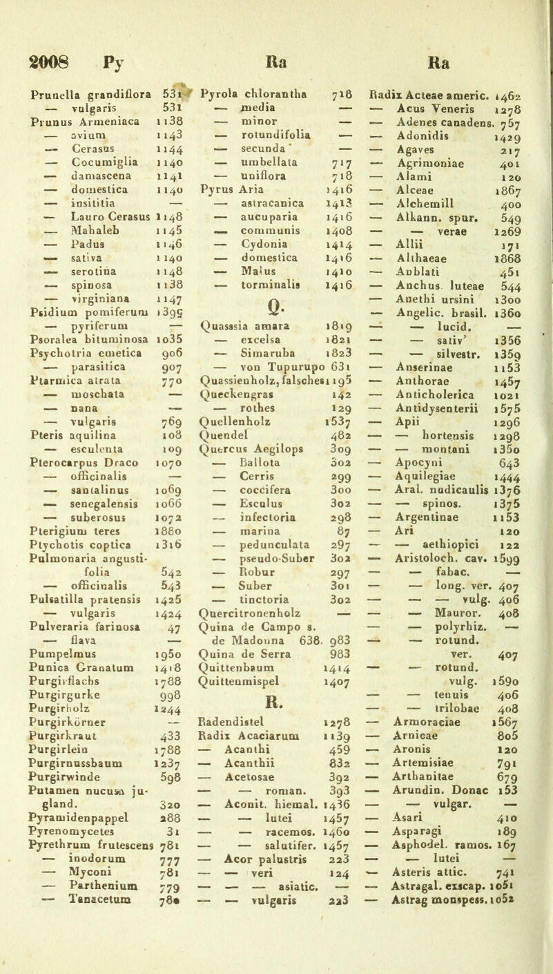 PrunelU grandiflora 531-^ Pyrola chlorantha 716 Radix Acteae americ. 1462 — vulgaris 531 — jnedia — — Acus Veneris 1278 Prunus Ariueniaca 1138 — minor — — Adenes canadens. 767 — avium 1143 — rotundifolia — — Adunidis 1429 — Cerasus 1144 — secunda — — Agaves 217 — Cocumiglia 1140 — umbellata 7*7 — Agrimoniae 401 — daniascena 1141 — uniflora 718 — Alami 120 — doinestica 1140 Pyrus Aria 1416 — Alceae 1867 — insilitia — — astracanica 1413 — Alchemill 400 — Lauro Cerasus 1148 — aucuparia 1416 — Alkaun. spur. 649 — Mahaleb 1145 communis 1408 — — verae 1269 — Padus 1146 — Cydonia 1414 — Allii 171 — sativa 1140 — domestica 1416 — Althaeae 1868 — serolina 1148 — IMalus 1410 — Anblati 461 —• spinosa ii38 — torrainalis 1416 — Auch US luteae 644 — virginiana 1147 — Anethi ursini i3oo Psidium pomiferum »39s y- — Angelic. brasil. i36o — pjriferum — Quasssia amara 1819 —i — lucid. — Psoralea bituminosa io35 — excelsa 1821 — — sativ’ i356 Psjchotria ciiietica 906 Simaruba 1828 — — silvestr. 135g — parasitica 907 — von Tupurupo 631 — Anserinae 1153 Ptarniica atrala 770 Quassienholz, falschesi 195 — Anihorae 1467 ~ moschata Queckengras 142 — Anticholerica 1021 — nana — — rothes 129 — Antidysenterii 1675 — vulgaris 769 Quellenholz 1537 — Apii 1296 Pteris aquilina 108 Quendel 482 — —• horlensis 1298 — esculenia 109 Qutrcus Aegilops 3og — — raontani i35o Plerocarpus Draco 1070 — Ballota 3o2 — Apocyni 648 — officinalis — — Cerris 299 — Aquilegiae 1444 — sanialinus 1069 — coccifera 3oo — Aral, nudicaulis 1876 — senegalensis 1066 — Esculus 3o2 — — spinös. 1875 — suberosus 1072 — infectoria 298 — Argentinae ii53 Plerigiuiu teres 1880 — marina 87 — Ari 120 Pljcbotis coptica 13iö — pedunculata 297 — — aethiopici 122 Pulmonaria angusti* — pseudo-Suber 3o2 — Arisloloch. cav. 1699 folia 542 — Robur 297 — — fabac. — — officinalis 543 — Suber 3oi — — long. ver. 407 Pultatilla pratensis 1425 — tinctoria 3o2 — — — vulg. 406 — vulgaris 1424 Quercitronenholz — — — Mauror. 408 Pulveraria farinosa 47 Quina de Carapo s. — — polyrhiz. — — flava de Madonna 638. 988 — — rotund. Pumpelraus 1950 Quina de Serra 983 ver. 407 Punica Cranatum 1418 Quittenbaum *4*4 — — rotund. Purgirflachs 1788 Quitteumispel 1407 vulg. i59o Purgirgurke 998 — — teuuis 406 Purgirholz 1244 ri. — — trilobac 408 Purgirkörner — Badendistel 1278 — Armoraciae 1667 Purgirkraut 433 Radix Acaciarum 1139 — Arnicae 8o5 Purgirlein 1788 — Acanlhi 459 — Aronis I20 Purgirnussbaum 1287 — Acanthii 832 — Artemisiae 791 Purgirwinde 598 — Acetosae 392 — Arthanitae 679 Putamen nucui^ ju> — — roman. 393 — Arundin. Donac i53 gland. 320 — Aconit, hiemal. 1436 — — vulgär. — Pyramidenpappel 288 — — lutei 1457 — Asari 410 Pyrenomycetes 3i — — racemos. 1460 — Asparagi 189 Pyrethrum frulescens 781 — — salutifer. 1457 — Asphodel. ramos. 167 — inodorum 777 — Acor palustris 223 — — lutei — “— Myconi 781 — — veri 124 <— Asteris attic. 741 —“ Parthenium 779 — — — asiatic. — Astragal. exscap. io5i Tanacetum 78* — — vulgaris 223 — Astrag monspess. loSz