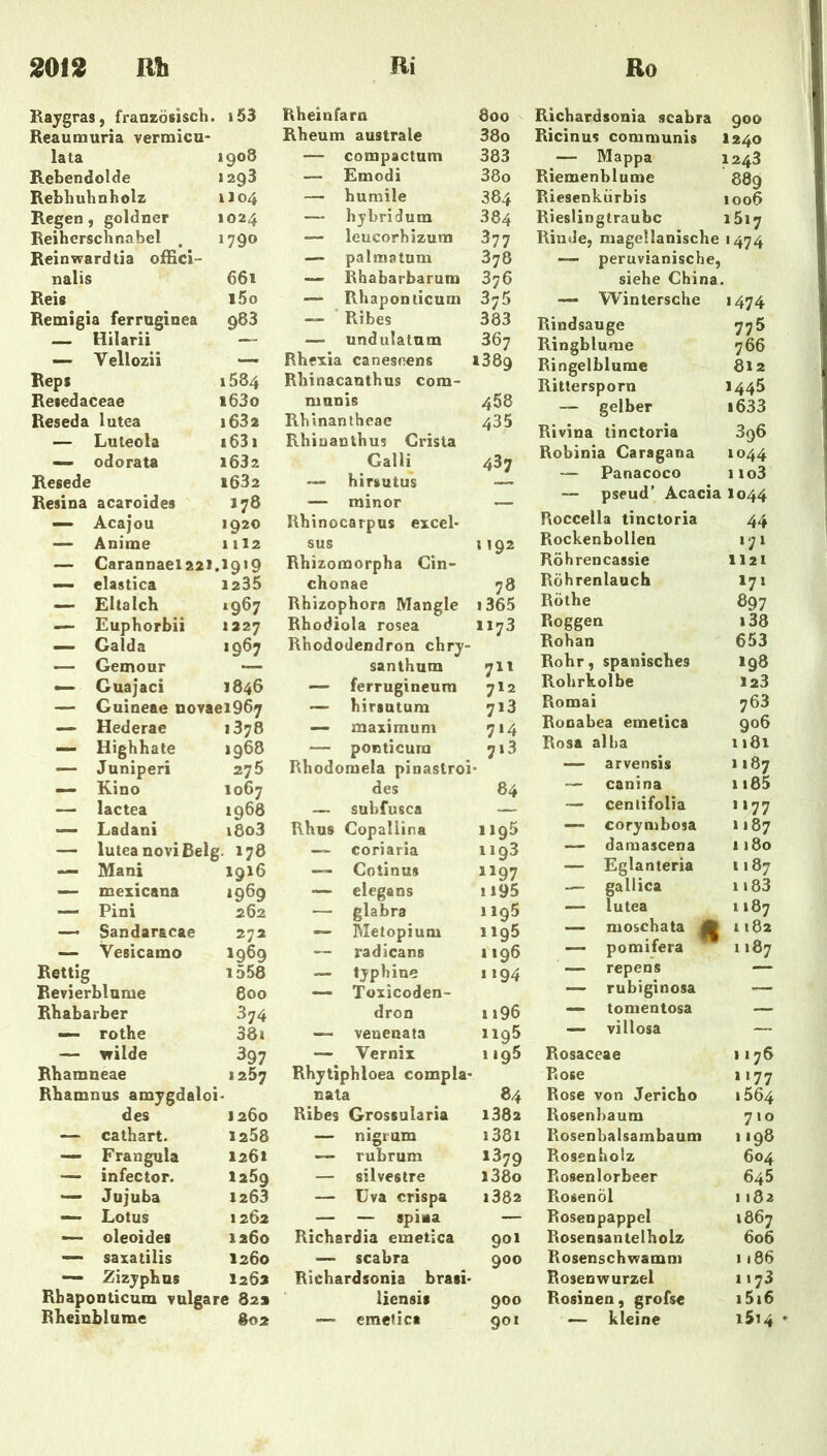 Raygras, französisch. i53 Reaumuria vermicu- lata 1908 Rebendolde 1293 Rebbubnbolz 1104 Regen, goldner 1024 Reiherschnabel , 1790 Rein ward tia ofEci- nalis 661 Reis i5o Remigia ferrnginea 983 — Hilarii — — Vellozii — Reps i584 Reiedaceae i63o Reseda lutea »632 — Luteola i63i — odorata 163z Resede 1632 Resina acaroides 178 — Acajou 1920 — Anime 11I2 — Carannael22i.lQi9 elastica 1235 — Eltalch 1967 — Euphorbii 1227 — Gaida 1967 — Gemour — Guaiaci 1846 — Guineae novaeiQöy — Hederae 1378 — Highhate 1968 — Juniperi 275 — Kino 1067 — lactea 1968 •— Ladani i8o3 — lutea novißelg. 178 — Mani 1916 — mexicana *969 — Pini 262 — Sandaracae 272 — Vesicamo 1969 Rettig i558 Revierblume 600 Rhabarber 374 — rothe 36i — wilde 397 Rhamneae 1207 Rhamnus amygdaloi- des 1260 — cathart. 1258 — Frangula 1261 — infector. 1259 •— Jujuba 1263 — Lotus 1262 oleoides 1260 — saxatilis 1260 — Zizyphus 126a Rbaponticum vulgare 82s Rheinblume gns Rheinfarn 800 Rheum australe 38o — compactum 383 — Emodi 38o — humile 384 — hybridum 384 — leucorhizum 377 — palmatum 378 — Rhabarbarum 376 — Rhaponticum 375 — Ribes 383 — undulatnm 367 Rhexia canesnens i38q Rhinacanthus com- munis 458 Rhinantheac 435 Rhiuanthus Crista Gallig 437 — hirsutus — minor — Rhinocarpus excel- sus 1192 Rhizomorpha Cin- chonae 78 Rhizophora Mangle i365 Rhodiola rosea 1173 Rhododendron chry- santhum 711 — ferrugtneum 712 — hirsutum 713 — maximum 714 — ponticum 713 Rhodomela pinastroi des 84 — suhfusca — Rhus Copallina 1195 — coriaria 1193 —- Cotinus ”97 — elegans 1195 —■ glabra 1195 — Metopium 1195 — radicans 1196 typhine *»94 — Toxicoden- dron 1196 — venenata 1195 — Vernix iiq5 Rhytiphloea compU' nata 84 Ribes Grossularia 1382 — nigrum i38i — rubrum ^379 — silvestre l38o — Uva crispa i382 — — spiaa — Richardia emetica 901 — scabra 900 Richardsonia brasi- liensit 900 — emelic« 901 Richardsonia scabra 90D Ricinus communis I240 — Mappa 1243 Riemenblume 889 Riesenkiirbis 1006 Rieslingtraubc 1517 Rinde, magellanische peruvianische, »474 siehe China. — Wintersche *474 Rindsauge 775 Ringblume 766 Ringelblume 812 Rittersporn 1445 — gelber i633 Rivina tinctoria 396 Robinia Caragana 1044 — Panacoco 1 io3 — pseud' Acacia I044 Roccella tinctoria 44 Rockenbollen i;l Röhrencassie 1121 Röhrenlauch 171 Röthe Ö97 Roggen i38 Rohan 653 Rohr, spanisches 198 Rohrkolbe 123 Romai 763 Rooabea emetica 906 Rosa alba 1181 — arvensis 1187 — canina 1185 — ceniifolia ”/77 —- corymbosa 1187 — damascena 1180 — Eglanteria 1187 — gallica 1183 — lutea 1187 —. moschata ^ 1182 ~ pomifera 1187 —• repens — — rubiginosa — —> tomentosa — —• villosa —- Rosaceae 1176 Rose »»77 Rose von Jericho 1564 Rosenbaum 710 Rosenbalsambaum 1198 Rosenholz 604 Rosenlorbeer 645 Rosenöl 1182 Bosenpappel 1867 Rosensantelholz 606 Rosenschwamm 1186 Rosenwurzel 1173 Rosinen, grofse i5i6 — kleine i5i4