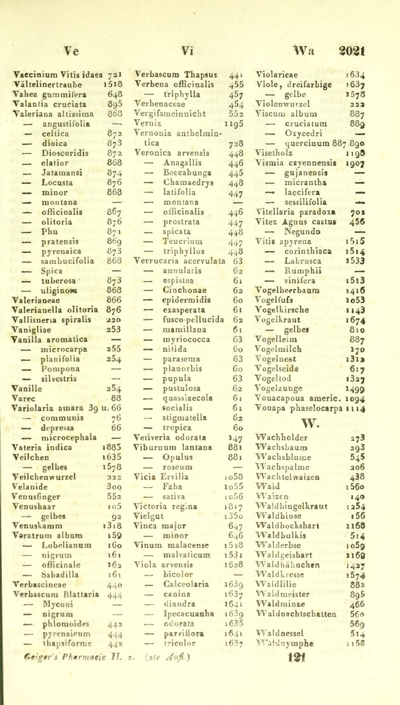 Vaecinium Vitis idaea 721 Verbascum Thapsus 441 Violarieae 1634 Vältelinertraube i5i8 Verbena officinalis 455 Viole, dreifarbige 1637 Vabea gummifera 648 — tripbylla 467 — gelbe 1078 Valantia cruciata 895 Verbenaceae 454 Violenwurzel 222 Valeriana altissima 363 Vergifsmeinuicbt 552 Yiscum album 887 — angustifolia — Vernix 1195 — cruciatum 889 — ceitica 872 Vernonia antbelrain- — Oxycedri — — dioica 873 tica 728 quercinum 887.890 ■— Dioscoridis 872 Veronica arvensis 448 Visetholz 1195 — elatior 868 — Anagallis 446 Vismia csyennensis 1907 — Jatamansi 874 — Beccabunga 445 — gujanensis — — Locusta 876 — Chamaedrys 448 — micrautha — — minor 868 — latifolia 447 — laccifera — — njontana — — montana — sessilifolia — officioalis 867 — officinalis 446 Vitellaria paradox« 701 — olitoria 8;6 — prostrata ^ 447 Vitex Agnus castus 456 — Phu 871 — spicata 448 — Negundo — — pratensis 869 — Teucrium 447 Vitis apyrena i5i5 — pyrenaica 873 — triphyllos 448 — corintbiaca i5,4 — sambucifolia 868 Verrucaria acervulata 63 — Labrusca 1533 Spica — — annularis 62 Rumphii — — tuberosa ■ 873 — aspistea 61 — vinifera i5i3 — uliginostt 868 — Cinchonae 62 Vogelbeerbaura »416 Valerianeae 866 — epidermidis 60 Vogel fufs io53 Valerianella olitoria 876 — exasperata 61 Vogelkirsche 1143 Vallisneria spiralis ■220 — fuscopellucida 62 Vogeikraut 1674 Vanigliae 253 — raamillana 61 — gelbes 810 Vanilla aromatica — — royriococca 63 Vogelleim 887 — microcarpa 255 — nifida 60 Vogelmilch 170 —- planifolia 254 — parasema 63 Vogelnest i3ia — Pompona — — planorbis 60 Vogelseide 617 — silvestris — — pupula 63 Vogellod 1327 Vanille 2Ö4 — pustulosa 62 Vogelzunge 1499 Varec 88 — quasslaecola 6i Vouacapoua americ. 1094 Variolaria anaara 3g u. 66 — socialis 6i Vouapa phaselocarpa 1114 — communis 76 — stigmatella 62 w. — depressa 66 — tropica 60 — microcephala — Vetiveria odorala 147 Wachholder 273 Vateria indica i885 Viburnum lantana 881 Wachsbaum 293 Veilchen i635 <— Opulus 881 Wachsblume 545 — gelbes 1678 — roseum — W’achspalme 206 Veilchenwurzel 222 Vicia Ervilia 1 o58 Wachtelwaizen 438 Velanide 3oo — Faba io55 Waid i56o Venusfinger 552 — sativa 1 o56 Waizen 140 Venusbaar io5 Victoria regina 1817 Waldbingelkraut 1254 — gelbes 92 Vielgut i35o W'aldbinse i56 Venusbamm i3i8 Vinca major 647 Waldbocksbarl 1168 Varatrum album i59 — minor 646 Waldbulkis 5i4 — Lobelianum 160 Vinum malacense j 628 Walderbse io59 — nigrum 161 —■ malvaticum i53i Waldgeisbart 1169 — officinale 162 Viola arvensis 1628 Wald hä buchen 1427 — Sabadilla i6i — bicolor — Waldkresse 1574 Verbascineae 440 — Galceolaria 1639 Waldlilie 882 Verbascura ßlattaria 444 — canina 1637 Waldmeister 895 — Myconi — diandra 164» Waldminze 466 — nigrum — — Ipecacuanba i63g Waldnachlschatten 56o — phlomoides 442 — odorata i635 569 — pyrenairum 444 — parvidora 1641 Waidnessel 514 — thapsiforme 442 ^erg$r’s Ph^rmneie IJ. — tricolor 2. Aufi ) .637 '^^.’abJnymphe m Ji58