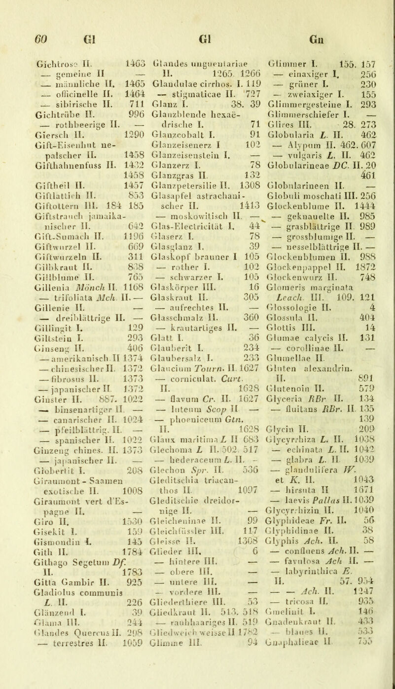 Giclitrosc II. 14öo — gemeine II — — inünuliclie II. 14G5 — ofiicinelle II. I4ö4 — sibirische II. 711 Giclitriibe IT. 99G — ro'.hbeerige II. — Giersch II. 1290 Gift-Eisenlint ue- palscher II. 1458 GirLhahuenfuss II. 14.T2 1458 Giftheil II. 1457 Giftlattich II. 853 Giflollem 111. 184 185 GifLstraiicb jamaika- iiisclier II. G42 Gift-Siimacli II. 119G (üftWurzel II. G(j9 GGltwurzeln II. 311 (lilbkraut II. 838 (»illbhime II. 7G5 Gilleuia Mönch W. 11G8 — tril'oliata Mch. II.— Gillenie II. — — dreiblättrige II. — Gillingit I. 129 GilLsteiu I. 293 ('«iiiseng II. 40G — anierik.anisch.il 1374 — chinesischer II. 1372 — fibrosiis II. 1373 — japanischer II. 1-372 Ginster II. 887. 1022 — binsenartigv^'r II. — — canarisciier II. 1024 — pfeilblättrig. II. — — spanischer II. 1022 Ginzeng chines. II. 1373 — japanischer II. — (7iobertit I. 208 Giraumout- Saainen e.\otische II. 1008 Giraumont vert d’Es- pagne II. — Giro II. 1530 Gisekit I. 159 Gismondiii I. 145 Gith II. 1784 Gilhago Segetum Df. II. 1783 Gitta Gainbir II. 925 Gladiolus communis L. II. 226 Glänzend I. 39 friama HI. 244 (ilandes Quercusil. 298 — teirestres II. 1059 Glandes ungnenfariae II.  1265. 126G Glandulae cirrhos. I. 119 — stigmaticae II. '727 Glanz I. ' 38. 39 Glanzblende hexac- drische I. 71 Glaiizcobalt I. 91 Glanzeisenerz I 102 Glauzeiseiisteiii I. — Glanzerz I. 78 Glanzgras II. 132 Glanzpetersilie II. 1308 Glasapfel astrachani- scher II. 1413 — moskowitisch II. —^ Glas-Electricität I, 44 Glaserz I. 78 Glasglanz 1. 39 Glaskopf brauner I 105 — rotlier I. 102 — schwarzer I. 105 Glaskörper III. 16 Glaskraut II. 305 — aufrechtes II. — Glasschmalz II. 360 — krautartiges II. •— Glatt I. 36 Glauherit I. 234 Glaubersalz I. 233 Glaucium Toiirn. II. 1627 — corniculat. Curt. II. 1628 — flavum Cr. II. 1627 — luteum Scop II — — phoeuiceum Gtn. II. 1628 (ilau.x maritima Z II 68.3 Glechoma L II. 502. 517 — hederaceuin L. II. - Glechou Spi\ II. 536 Gleditsciiia triacan- thos II. 1097 Gleditschie dreidor- nige II. — Gleicheuijiae II. 99 Gleichlüssler ill. 117 Glcisse II. 1308 Glieder III, 6 — hintere III. — — obere III. — — untere III. — — vordere 111. — Gliedert liiere III. 5-3 Gliedkraut II. 51-3. 5IS '— rauhhaariges II. 519 {jliedweii'h weisseli 1/82 Glimme UI. 94 Glimmer I. 155. 157 — einaxiger 1. 256 — grüner I. 230 — zweiaxiger I, 155 Glimmergesteiue I. 293 Glimmerschiefer I. — Glires III. 28. 273 Globularia L. II. 462 — Älypum II. 462. 607 — vulgaris L. II. 462 Globularineae DC. II. 20 461 Glohularineen II. — Globuli moschati III. 256 Glockenblume II. 1444 — geknauelte II. 985 — grasblältrige II. 989 — grosshlumige II. — — nesselhlättrige II. — Glockenblumen II. 9S8 Glückenpappel II. 1872 Glockenwurz II. 748 Gloineris m argin ata Leach. III. 109. 121 Glossologie II. 4 Glossula II. 404 Glottis III. 14 Glumae calycis II. 1-31 — corollinae II. — Glumellae II. Gluten alexaiidrin. II. 891 Glutenoin II. 579 Glyceria RBr II. 1-34 — ßuitans liBr. II 135 139 Glycin II. 209 Glycyrrhiza L. II. 1038 — echinata X. II. 1042 — glahra X. II. 1039 — glandulil’era fV. et K. II. 1043 — liirsuta II 1671 — laevis Pallas II. 1039 Glycyrrhizin II. 1040 Glyphideae Fr. II. 56 Glyphidinae II. 38 Glyphis y4ch. II. 58 — confluens Jch, II. — — favulosa Jch II. — — lahyrinthica E. II. 57. 954 — — Ach. II. 1247 — tricosa II. 935 (imeliuit I. 14() Gnadenkraut II. 4.3.3 — blaues li. 533 Gnaphalieac II 755