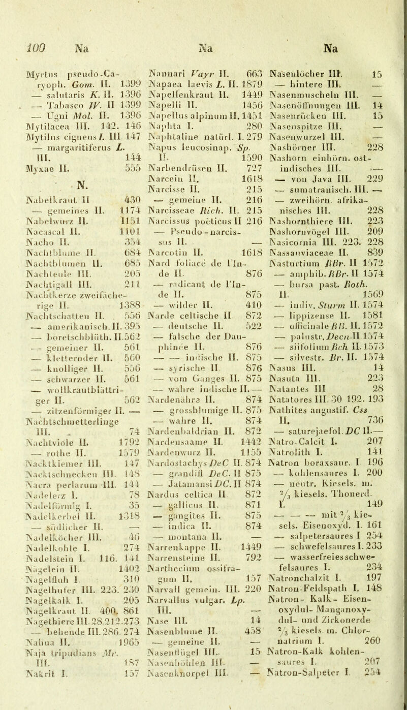 iOO Na Na Na Myrtus pseudo-Ca- ryoph. Gorn. 11. 1399 — salutaris K. II. 1396 — 'Fabasco JF. 11 1399 — CgiH Mol. 11. 1396 iSlylilacea III. 142. 146 iMytilus cigueiisZ. III 147 — margaritiferus L. 111. 144 My.xae 11. 555 N. Nabeikraut 11 430 — gemeines 11. 1174 Nal)elwuiz 11. 1151 Nacascal II. llOl Nacho II. 354 Nachlblume II. 684 Nachthluinen 11. 685 Nachletile III. 205 Nachtigall 111. 211 Nachtkerze zweifache- rige 11. 1388 .Nachtschatten 11. 556 — amerikanisch.il . 395 — lioretschhlüth. 11.562 — gemeiner II. 561 — kletternder 11. 560 — knolliger 11. 556 — schwarzer 11. 561 — wollkrautbiattri _ ger 11. 562 — zitzen förmiger 11. — Nachtschinetterlinge III. 74 Nachtviole II. 1792 — rolhe 11. 1579 Nacktkiemer III. 147 Nacktschnecken III. J4S Nacra perlaruni HI. 144 Na.ielerz^ I. 78 Nad(dförmig I. 35 Nadelkerbei 11. 1318 — südlicher H. —. Natlelköther 111. 46 Nadelkohle I. 274 Nadelstein I. Il6. 141 NU^eleiii 1!. 1402 I 310 ^agelhuter lil. 223. 230 ^'agelkalk I. 205 IN..gelkraut II. 400. 861 ^'agethiere III. 28.212.273 — bellende III. 286. 274 Xaliua II. 1965 Naja Iripudlaxis Mr. m. 1s7 INanuari f'^ayr II. 663 INapaea laevis L. II. 1879 Napelleiikraut II. 1449 Napelli II. 1456 Naiiellus alpiniiin II. 1451 Naj.lita I. 280 INaplitaliue nalürl. 1.279 Napus ieucosinap. Sp II. 1590 Narbendrüsen II. 727 Narceiu II. 1618 Narcisse II. 215 — gemeine II. 216 INarcisseae /{ich. II. 215 Narcissus pucticiis II 216 — Fseuilu -narcis- SlIS II. INarcotin II. 1618 Nard t’ollace de l in- de 11. 876 — r 'dicant ile Fin- de II. 875 — wilder il. 410 iVarde cellische II 872 — deuLsclie 11. 522 — lalscbe der Dau- pliiiK'e II. 876 — — iudiscbe II. 875 — syrische II 876 — vom Ganges II. 875 — wahre indische II.— Nardenahre II. 874 — grossbhimige II. 875 — wahre II. 874 Nardenbaldrian II. 872 Nardeijsaame II. 1442 Nardenwiirz 11. 1155 Nardostachys yieC II. 874 — grandiil I)eC. II 875 — JatamansiX^G. II 874 Nardus celtica II 872 — galliciis II. 871 — gangite.s II. 875 — indica II. 874 — inontana II. — Narrenkappe II. 1449 Na rrensleine II. 792 Nartliccium ossilra- gum II. 157 Narvall gemein. III. 220 Narvallus vulgär. Lp. III. — Nase 111. 14 Nasenhlume II. 458 — gemeine II. — Nasenflügel III.. 15 N.tserihölilen IlE — Nasenlöcher 111. 15 — hintere III. — Nasennmscheln 111. — Nasenüirnnngen 111. 14 Nasenrücken III. 15 Na.senspitze III. — Nasenwurzel III. — Nashörner III. 228 Nashorn einhörn, ost- indisches III. I— — von Java III. 229 — sumatranisch. III. — — zwei hörn, afrika- nisches III. 228 Nasliornthiere III. 223 Nashornvögel III. 209 Nasicornia III. 223. 228 Nassauviaceae II. 839 Nasturtiuin ßBr. II 1572 — amphib.II 1574 — btirsa past. Both. 11. 1569 — iniliv. 11.1574 — lippizense II. 1581 •— ollicinale ß/b II. 1572 — ])alustr. iJec/tll 1574 — s i i fo I i u m R ch 11.157 3 — silvestr. Br. II. 1574 Nasiis III. 14 Nasuta 111. 223 Natantes III 28 Natatoreslll.30 192. 193 Nalhites anguslif. Css II. 736 — salnrejaefol. J9C Ib— Natro-Calcit 1. 207 Natrolith I. 14l Natron bora.Ksaiir. I 196 — kohlensaures I. 200 ■— neutr. Kiesels, in. -A kies eis. Thon erd. 1. 149 -— — — mit -,3 kie- sels. Eisenoxyd. I. 161 — salpetersaures I 254 — schwefelsaures 1. 233 — wasserfreies Schwe- fe Isan res I. 234 Natronchalzit I. 197 Natron-Feldspath I. l4S Natron- Kalk- Eisen- oxydul- Manganoxy- dul- und Zirkon erde ^ 3 kieseis, m. Chlor- natrium I. 260 Natron-Kalk kohlen- saures I. 267