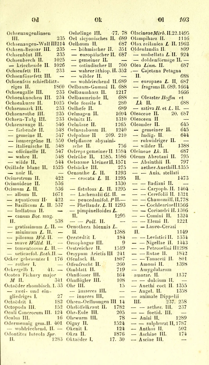 Od Ok Ol W3 ‘11. 78 III. 235 Oel sicyonisches II. 689 Oclisenaugen-Wall III214 Oelbaum II. 235 235 1025 1026 233 Ochsen-Bezoar III Oclisenblut III. Ochsenbrech II. —• kriechende II Ochsenfett III. Ochsenfüssefett III. — Ochseafras schiefbliitt- riges II. 1860 Ochsengalie III. 233 Ochsenknochen III. 234 Ochsenkurre II. 1025 Oclisenniark III. 233 Ochsenriithe III. Ochsen-Talg III Ochsenzunge II. — färljende II. — gemeine II. — immergrüne II. 550 — italienische II. 548 — ofiicinelle II. — wahre II. — wilde II. Ocillade blanc II. 1525 — noir II. — Ocimestrum II. Ocimoideae II. Ocirnum L. II. — album II. — aquaticiim II — Hasiliciim L. II. 537 — buüatum II. — — canum Bot. mag. II. 538 687 — bühmischer II. 351 — europäischer II. 687 — gemeiner II. — — ostindischer II 700 — wahrer äthiop. II. 352 — wilder II. — — wohlriechend 11,689 Oelbaum-Gummi II. 688 Oelbauinharz II. 1217 Oelbaumrinde II. 688 Oele fossile I. 280 Oelhefe II. 689 235 Oelmagen II. 1604 233 Oelnitz II. 1310 546 Oelnüsse II. 1265 548 Oelnussbaum II. 1240 547 Oelpalme II 209. 210 Oel pflan ze abyssini- sclie II. 756 Oelreps gemeiner II 1584 Oelriibe II. 1585. 1586 Oelsaame kleinerII. 1571 Oelsäcke III. 275 Oenanlhe L. II. 1293 — crocata L. II. 1295 1330 — fistiilosa L. II. 1295 — Lachenalii GL II. — — peucedanifol.II.— — Phellandr, L. II 1293 — pimpinelloides L. II. 1295 Poll. II. — 547 548 544 422 536 536 1671 422 Olacineaeil/rr^. 11.22.1495 Olampiharz II. 1116 Olax zeilanica L II. 1962 Oldenlandia II. 899 — umbellata Z. II. 924 — doldenförmige II. — Olea Lina. II. 687 ^— Cajetana Petagna II. 688 — europaea L. II. 687 ‘ 1664 1666 — Oleaster Hojfm et Lk II. 688 — sativa H. e\. L. II. — Oleaceae II. 20. 687 Oleaceen II — Oleander II. 645 — gemeiner II. 645 — Jndig- II. 644 — rnhwidriger II. — — wilder II. 1388 Oleineae Lk. II. 687 Oleum Abrotani II. 795 — Äbsinthii II. 797 — aether.AnethiII.1355 — — Anis, stellati II. 1473 — — Badlani II. — — — Caryoph. II. 1404 — — Cerefolii II. 1321 Chamomill. 11.778 — — CoclileariaeII1566 — — Coriandri 11.1306 — — Cumini II. 1324 Elemi II. 1221 — gratissimum L. II. — — minimum L. II. — Oenothera biennis L. — — Lauro-Cerasi II. 1388 II. 1149 .— pilosum Wd. II. — Oerstedtit I, 184 — — Levistici II. 1334 — SU ave mild. II. — Oesoj/nagus- III. 9 — — INigellae II. 1443 — tomentosumII.— Oestreicher II. 1519 .— — Petroselini II1298 — urlicaefol./io^/t.ll.— Oesypum Arietis III 241 — — Rutae II. 1842 Ocker gebrannter I 176 Ofenlack II. 1807 — — Tanaceti II. 801 — rotlier I. — OlFenfruclit II. 260 — Amomi II. 1398 Ockergelb 1. 41. Ohnblatt II. 719 — Amygdalarum Ocotea Pichury major Ohntlösser III. 164 ainarar. II. 1137 M II. 341 OhnfUigler III. 108 — — dulcium II. — Octacder rhombisch. I. 33 Ohr III. 15 — Anethi coct II. 1355 — zwei- und ein- — äusseres III. — — Angel. II. 1358 gliedriges I. 27 — inneres III, — — animale Dippel ii Octaedrit I, 182 Oliren-OefFnungen III 14 III. 237. 258 Octopoda III. 152 OhrlöfFelkraut 11. 1782 — — aether. III. 237 Oculi Cancrorum III. 124 Ohr-Eule III. 205 — — foetid. III. — Oculus III. 16 Ohrwurm III. 78 — Anisi II. 1289 Odermennig gern.II. 401 Oigny II. 1524 — — sulphnrat II. 1787 — wohlriechend. II. — Okenit I. 124 Anthos II. 502 Odontites lufeola Spr. Okra II. 1876 — Aschiae III. 174 II. 1283 Oktaeder I. 17. 30 Asciae III, —