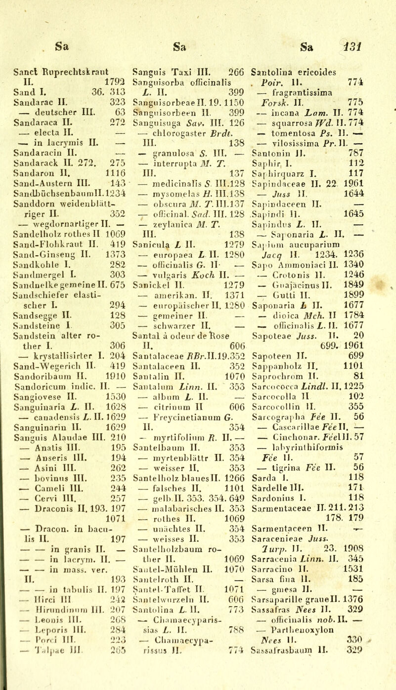 Sand Biiprechtskraiit II. 1793 Sand I. 36. 313 Sandarac II. 323 — deutscher III. 63 Sandaraca II. 272 — electa II. — — in lacryinis II. — Sandaracin II. Sandarack II. 272. 275 Sandarou 11. 1116 Sand-Austern III. 143 SandJaüchsenbaumll. 1234 Sanddorn weidenblätt- riger II. 352 — wegdornartjger II. — Sandelholz rothes II 1069 Sand-Flohkraut II. 419 Sand-Ginseng II. 1373 Sandkohle I. 282 Sandmergel I. 303 Sandnelke gemeine II. 675 Sandschiefer elasti- scher I. 294 Sandsegge II. 128 Sandsteine I 305 Sandstein alter ro- ther I. 306 — krystallisirter I. 204 Sand-Wegerich II. 419 Sandoribaurn II. 1010 Sandoricum indic. II. — Sangiovese II. 1530 Sanguinaria L. II. 1628 — canadensis L. II. 1629 Sanguinarin II. 1629 Sanguis Alaudae III, , 210 — Anatis III. 195 — Anseris 111. 194 — Asini III. 262 — bovintjs III. 235 .— Cameli III. 244 — Cervi III. 257 — Draconis II. 193. 197 1071 — Dracon. in bacu- lis II. 197 in granis II. — — in lacrym. II. — — — in mass. ver. II. 193 — — in tabulis II. 197 — llirci III 242 — Ilirundinum III. 207 — Feoui.s III. 268 — l.eporis III. 284 — Por.i IIT. 223 — 'J’alpae 111 26.5 Sanguis Taxi III. 266 Sanguisorba officinalis L. II. 399 Sangiiisorbeae II. 19. 1150 Sanguisorbeen II. 399 SaiiguisLiga Sai', III. 126 — chlorogaster Brdt. III. 138 — granulüsa S. III. — — interrupta ßl. T. III. 137 — medicinalis S III.128 — mysomelas H. III.138 — ob.sciira ßl. T. III.137 — officinal. Süd. III. 128 — zeylanica ßl. T. III. 138 Saninila L II. 1279 — enropaea L II. 1280 — officinalis G. II- — — vulgaris Koch II. — Sanickel II. 1279 ■— anierikan. II. 1371 — europäisclier II, 1280 — gemeiner II. — — schwarzer II. — Santal a otleur de llose II. 606 Santalaceae Tl^r.II.19.352 Santalaceen II. 352 Santalin II. 1070 Santaium Linn. II. ' 353 — album L. II. •— — citrinum II 606 — Freycinetianuin G. II. 354 — myrtifolium R. II. — Santelbauin II. 353 — myrtenblättr II. 354 — weisser II. 353 Santelliolz blauesll. 1266 — falsches II. 1101 — gelb.II. 353. 354.649 — malabarisches II. 353 — rothes II. 1069 — nnachtes II. 354 — weisses II. 353 Santelholzbaum ro- ther II. 1069 Sanlel-Mühlen II. 1070 Santelroth II. — Santel-Taffet II. 1071 Sanielwurzeln II. 606 Santolina L. II. 773 — Chamaecyparis- sias L. II. 788 — Chamaecypa- ris.su5 11. 774 Santolina erlcoides . Foir. II. 774 — fragrantissima Forsk. II. 775 — incana Lam. II. 774 — squarrosa II. 774 — tomentosa Ps. 11. — — vilosissima Pr. 11. — Santonin JI. 787 Saphir I. 112 Sapliirquarz I. 117 Sapindaceae II. 22 1961 — Juss II. 1644 Sajdndaceen II. — .Sapindi II. 1645 Sapindus L. II. — — Saponaria l. II. — Sapium aucuparium Jacq II. 1234. 1236 Saj)0 Ammoniaci II. 1340 — Crotonis II. 1246 — Giiajaoinns II. 1849 — Gutli II. 1899 Saponaria L II. 1677 -- dioica ßlch. II 1784 — officinalis Z,. II. 1677 Sapoteae Juss. H. 20 699, 1961 Sapoteen II. 699 Sappanholz II. 1101 Saprochrom II. 81 Sarcococca Lindl. II, 1225 Sarcocülla II 102 Sarcocollin II. 355 Sarcograj'ha Ree II. 56 — Cascarillae Feell. — — Cinchonar. jFe’elll. 57 — labyrinlhiforinis Fee 11. 57 — tigrina Fee II. 56 Sarda 1. 118 Sardelle III. 171 Sardonius I. 118 Sarmentaceae 11.211.213 178. 179 Sarmentaceen II. •»— Saracenieae Juss- 7urj7. II. 23. 1908 Sarracenia Linn. II. 345 Sarracino 11. 1531 Sarsa fina 11. 185 — gmesa II. — Sarsaparille graueil. 1376 Sassafras Nees II. 329 — officinalis noh.W. — — Parthenoxylon Fees 11. 330 Sassafrasbauin II. 329