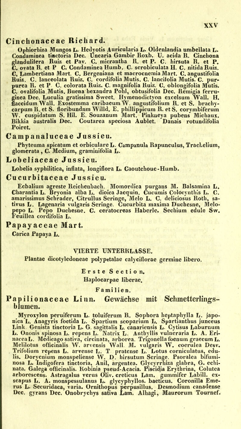 Cinchonaceae Richard. Ophiorhiza Mungos L. Hedyotis Auricularia L. Oldenlandia umbellata L. Condaminea tinctoria Dec. Üncaria Gambir Roxb. U. acida R. Cinchona glandulifera Ruiz et Pav. C. micrantha R. et P. C. hirsuta R. et P, C. ovata R. et P C. Condaminea Humb. C. scrobiculata H. C. nitida Ruiz. C, Lambertiana Mart. C. Rergeniana et macrocnemia Mart. C. angustifolia Ruiz. C. lanceolata Ruiz. C. cordifolia Mutis. C. lancifolia Mutis. C. pur- purea R. et P C. colorata Ruiz. C. magnifolia Ruiz. C. oblongifolia Mutis. C. ovalifolia Mutis. Ruena bexandra Pohl, obtusifolia Dec. Remigia ferru- ginea Dec. Luculia gratissima Sweet. Hymenodictyon excelsum Wall. H. flaccidum Wall. Exostemma caribaeumW. angustifolium R. et S. brachy- carpum R. et S. floribundnm Willd. E. phillippicum R. et S. corymbiferum W. cuspidatum S. Hil. E. Souzanum Mart. Pinlmeya pubens Micbaux. Bikkia australis Dec. Coutarea speciosa Aublet. Danais rotundifolia Poiret. Campanaluceae Jussieu. Phyteuma spicatum et orbiculareL. Campanula Rapunculus, Tracbelium, glomerata , C. Medium, graminifolia L. Lobeliaceae Jussieu. Lobelia syphilitica, inflata, longiflora L. Caoutchouc-Humb. Cucurbitaceae Jussieu. Ecbalium agreste Reicbenbach. Momordica purgans M. Balsamina L. Cbarantia L. ßryonia alba L. dioica Jacquin. Cucumis Colocynthis L. C. amarissimus Sclirader, Citrullus Seringe, Melo L. C. deliciosus Rotb, sa- tivus L. Lagenaria vulgaris Seringe. Cucurbita maxima Duchesne, Melo- pepo L. Pepo Ducbesne. C. ceratocreas Haberle. Sechium edule Sw. Feuillea cordifolia L, Papayaceae Mart. Carica Papaya L. VIERTE UNTERRLASSE. Plantae dicotyledoneae polypetalae calyciflorae germine libero. Erste Sectio n. Haplocarpae liberae. Familien. Papilionaceae Linn. Gewächse mit Schmetterlings- blumen. Myroxylon peruiferum L. toluiferum R. Sophora heptaphylla L. japo* nica L. Anagyris foetida L. Spartium scoparium L. Spartiantbus junceus Link. Genista tinctoria L. G. sagittalis L. canariensis L. Cytisus Laburnum L. Ononis spinosa L. repens L. Natrix L. Antbyllis vulneraria L. A. Eri- naceaL. Medicago sativa, circinata, arborea. Trigonella foenum graecum L. Melilotus officinalis W. arvensis Wall. M. vulgaris W. coerulea Desv. Trifolium repens L. arvense L. T pratense L. Lotus corniculatus, edu- lis. Dorycnium monspeliense W. D. hirsutum Seringe. Psoralea bifumi- nosa L. Indigofera tinctoria, Anil, argentea. Glycyrrhiza glabra, G. ecbi- nata. Galega officinalis. Robinia pseud-Acacia. Piscidia Erytbrina, Colutea arborescens. Astragalus verus Oliv, creticus Lam. gummifer Labill. ex- scapus L. A. monspessulanus L. glycyphyllos. baeticus. Coronilla Eme- rus L. Securidaca, varia. Ornithopus perpusillus. Desmodium canadense Dcc. gyrans Dec. Onobrychys sativa Lam. Alhagi, Maurorum Tournef.