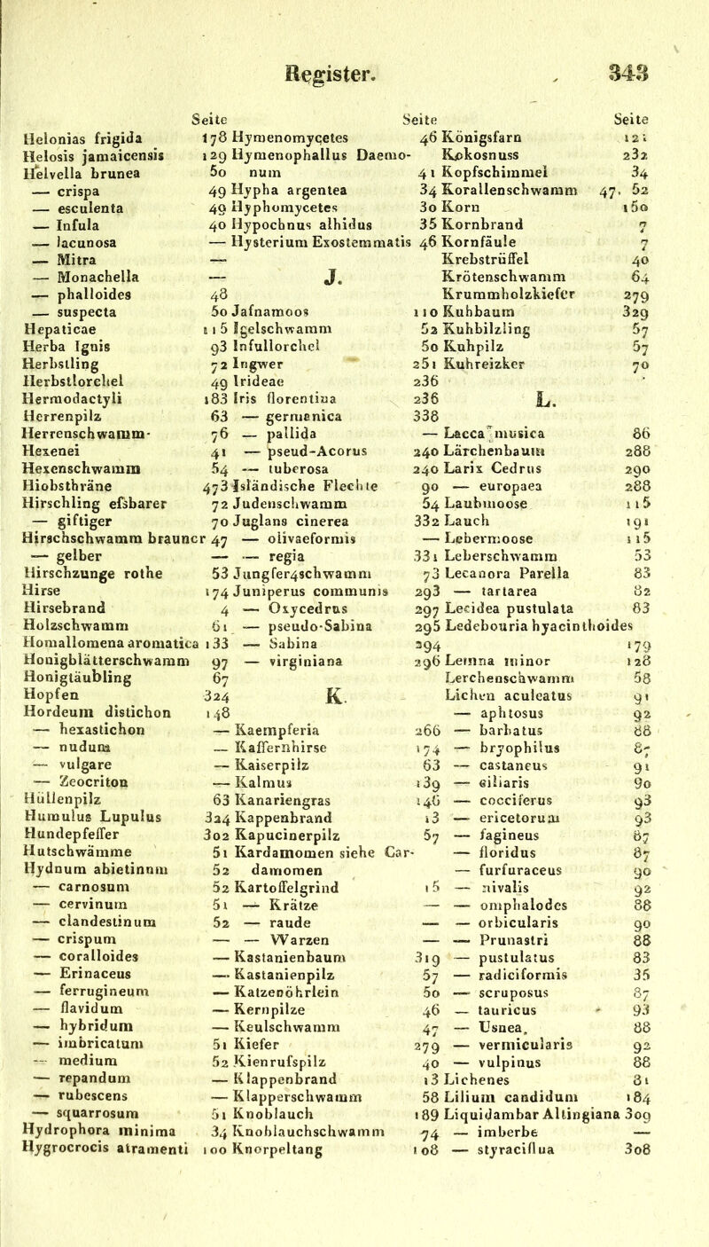 Seite Seite Seite Helonias frigida I78 Hymenomyqetes 46 Königsfarn 12 1 Helosis jamaicensis 129 Hymcnophallus Daemo- Kokosnuss 23z H^lvella brunea 5o num 41 Ropfschimmei 34 — crispa 49 Hypha argentea 34 Korallenschwamm 47. 52 — esculenta 40 Hyphomycetes 3o Korn »5o — Infula 40 Hypochnus alhidus 35 Kornbrand n — iacunosa — Mysterium Exostemmatis 46 Rornfäule 7 — Mitra — Krebstrüffel 40 — Monachella - J. Krötenschwamm 64 — phalloideä 48 Krummholzkiefer 279 — suspecta 5o Jafnamoos j10 Kuhbaum 329 Hepaticae 61 5 Sgelschvramm 5a Kuhbilziing 57 Herba Ignis g3 Infullorchel 5o Kuhpilz 57 Herbstling 72 Ingwer 251 Kuhreizker 7° Herbstlorchel 49 Irideae a36 Hermodactyli »83 Iris florentiua 236 L Herrenpilz 63 — germanica 338 llerrenschwamm- 76 — pallida — Laccamiusica 86 Hexenei 41 —- pseud-Acorus 240 Lärchenbaum 288 Hexenschwamm 54 — tuberosa 240 Larix Cedrus 290 Hiobsthväne 473 Isländische Flechte 90 — europaea 288 Hirschling efsbarer 72 Judenschwamm 54 Laubmoose 115 — giftiger 7oJuglans cinerea 332 Lauch *9‘ Hirschschwamra brauner 47 —- oiivaeformis — Lebermoose 115 — gelber — — regia 33» Leberschwamm 53 Hirschzunge rothe 53 Jungfer4schwamm 73 Lecanora Parella 83 Hirse 174 Juniperus communis 293 — tartarea 82 Hirsebrand 4 — Oxycedrus 207 Lecidea pustulata 83 Holzschwa mm öi Homalloraena aromatica 133 Honigbiätterschwamm 97 Honigtäubling 67 Hopfen 324 pseudo-Sabina Sabina virginiana K. 295 Ledebouria hyacinthoides 394 agöLernna minor Lerchenscawamm Lichen aculeatus Hordeum distichon .48 — aphtosus — hexastichon — Raempferia 266 — barhatus — nudura — Kafleriihirse * 74 ■— bryophilus — vulgare Kaiserpiiz 63 — castaneus — Zeocriton — Kalmus s 39 — eiliaris HüLlenpilz 63 Kanariengras 146 — cocciferus Humulus Lupulus 324 Kappenbrand »3 — ericetoruai Hundepfeffer 3o2 Kapucinerpilz 57 — fagineus Hutschwämme 5i Kardamomen siehe Car- — floridus Hydnum abietinnm 5z damomen — furfuraceus — carnosum 02 Kartoffelgrind 15 — nivalis — cervinum 5i — Krätze — — omphalodcs — clandesiinum 52 — raude — — orbicularis — crispum — coralloide3 — Erinaceus — ferrugineum — flavidum — hybridum — iinbricatum medium •— repandum — rubescens •— squarrosum Hydrophora minima Hygrocrocis atramenti — — Warzen — Kastanienbaum —• Kastanienpilz — Katzenöhrlein —■ Kernpilze — Keulschwamm 51 Kiefer 52 Kienrufspilz — Klappenbrand — Klapperschwamm 5i Knoblauch 34 Knoblauchschwamm 1 00 Knorpeltang Prunastri pustulatus radiciformis scruposus tauricus Usnea„ vermicularis vulpinus 13 Eichenes 58 Liliuni candidum 189 Liquidambar Allingiana 3og 74 — imberbe — »08 -— styraciflua 3o8 3*9 57 5o 46 47 279 40 *79 128 58 9« 92 88 8; 9* 9o 93 93 87 «7 90 9Z 88 90 88 83 35 87 93 88 92 88 31 «84