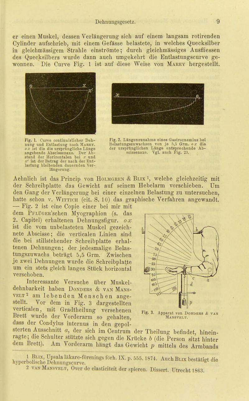 er einen Muskel, dessen Verlängerung sich auf einem langsam rotirenden Cylinder aufschrieb, mit einem Gefässe belastete, in welches Quecksilber in gleichmässigem Strahle einströmte; durch gleichmässiges Ausfliessen des Quecksilbers wurde dann auch umgekehrt die Entlastungscurve ge- wonnen. Die Curve Fig. 1 ist auf diese Weise von Marey hergestellt. Fig. I. Curve continuirlicher Deh- Fig. 2. Längenzunahnie eines Gastroenemius bei nnng und Entlastung nach Marey. Belastungszuwachsen von je 5,5 Grm. ox die ox ist die die ursprüngliche Liinge der ursprünglichen Länge entsprechende Ab- angebende Abscissenaxe. Der Ab- scissenaxe. Vgl. auch Fig. 23. stand der Horizontalen bei r und x' ist der Betrag der nach der Ent- lastung bleibenden dauernden Ver- längerung. Aehnlich ist das Princip von Holmgren & Bltx l, welche gleichzeitig mit der Schreibplatte das Gewicht auf seinem Hebelarm vorschieben. Um den Gang der Verlängerung bei einer einzelnen Belastung zu untersuchen, hatte schon v. Wittich (cit. S. 10) das graphische Verfahren angewandt. — Fig. 2 ist eine Copie einer bei mir mit dem PiaüGER'schen Myographion (s. das 2. Capitel) erhaltenen Dehnungsfigur, ox ist die vom unbelasteten Muskel gezeich- nete Abscisse; die verticalen Linien sind die bei stillstehender Schreibplatte erhal- tenen Dehnungen; der jedesmalige Belas- tungszuwachs beträgt 5,5 Grm. Zwischen je zwei Dehnungen wurde die Schreibplat,te um ein stets gleich langes Stück horizontal verschoben. Interessante Versuche über Muskel- dehnbarkeit haben Donders & van Mans- velt2 am lebenden Menschen ange- stellt. Vor dem in Fig. 3 dargestellten verticalen, mit Gradtheilung versehenen Brett wurde der Vorderarm so gehalten, dass der Condylus internus in den gepol- sterten Ausschnitt a, der sich im Centrum der Theilung befindet, hinein- ragte; die Schulter stützte sich gegen die Krücke b (die Person sitzt hinter dem Brett). Am Vorderarm hängt das Gewicht p mittels des Armbands hyperboS %SS£S!£^ Auch Bux bestätigt die 2 vanMannvelt, Over de clasticiteit der spieren. Dissert. Utrecht 1863. Fig. 3. Apparat von Donders & van Mansvelt.