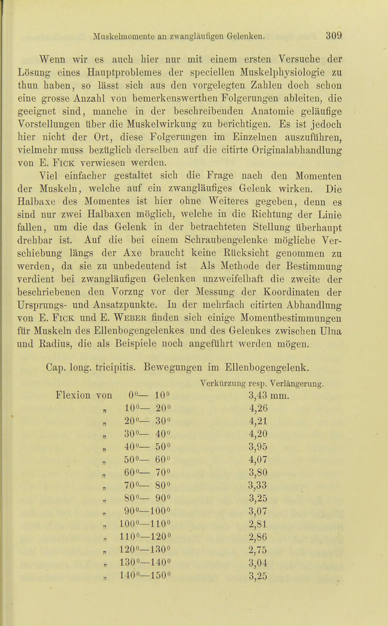 Wenn wir es auch liier nur mit einem ersten Versuche der Lösung eines Hauptproblemes der speciellen Muskelphysiologie zu thun haben, so lässt sich aus den vorgelegten Zahlen doch schon eine grosse Anzahl von bemerkenswerthen Folgerungen ableiten, die geeignet sind, manche in der beschreibenden Anatomie geläufige Vorstellungen über die Muskelwirkung zu berichtigen. Es ist jedoch hier nicht der Ort, diese Folgerungen im Einzelnen auszuführen, vielmehr muss bezüglich derselben auf die citirte Originalabhandlung von E. Fick verwiesen werden. Viel einfacher gestaltet sich die Frage nach den Momenten der Muskeln, welche auf ein zwangläufiges Gelenk wirken. Die Halbaxe des Momentes ist hier ohne Weiteres gegeben, denn es sind nur zwei Halbaxen möglich, welche in die Richtung der Linie fallen, um die das Gelenk in der betrachteten Stellung überhaupt drehbar ist. Auf die bei einem Schraubengelenke mögliche Ver- schiebung längs der Axe braucht keine Rücksicht genommen zu werden, da sie zu unbedeutend ist Als Methode der Bestimmung verdient bei zwangläufigen Gelenken unzweifelhaft die zweite der beschriebenen den Vorzug vor der Messung der Koordinaten der Ursprungs- und Ansatzpunkte. In der mehrfach citirten Abhandlung von E. Fick und E. Weber finden sich einige Momentbestimmungen für Muskeln des Ellenbogengelenkes und des Gelenkes zwischen Ulna und Radius, die als Beispiele noch angeführt werden mögen. Cap. long, trieipitis. Bewegungen im Ellenbogengelenk. Flexion von 0°— 10° 10«— 20° 20°— 30 30°— 40 40»— 50° 50°— 60° 60°— 70° 70o_ 80° 800— 90° 90°—1000 101)0—110° 1100—120° 120°—130° 130°—140° I t0°—150° Verkürzung resp. Verlängerung. 3,43 mm. n n n 1 n n n n n n n 4,26 4,21 4,20 3,95 4,07 3,80 3,33 3,25 3,07 2,81 2,86 2,75 3,04 3,25