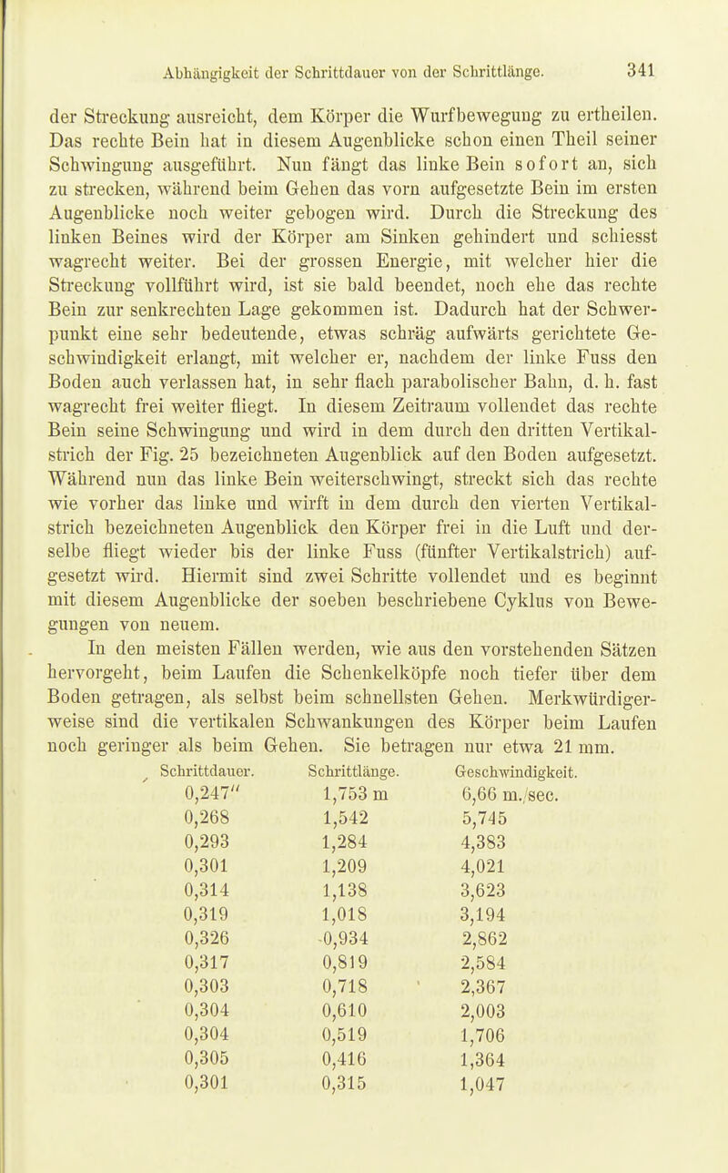der Streckung ausreicht, dem Körper die Wurfbewegung zu ertheilen. Das rechte Bein hat in diesem Augenblicke schon einen Theil seiner Schwingung ausgeführt. Nun fängt das linke Bein sofort an, sich zu strecken, während beim Gehen das vorn aufgesetzte Bein im ersten Augenblicke noch weiter gebogen wird. Durch die Streckung des linken Beines wird der Körper am Sinken gehindert und schiesst wagrecht weiter. Bei der grossen Energie, mit welcher hier die Streckung vollführt wird, ist sie bald beendet, noch ehe das rechte Bein zur senkrechten Lage gekommen ist. Dadurch hat der Schwer- punkt eine sehr bedeutende, etwas schräg aufwärts gerichtete Ge- schwindigkeit erlangt, mit welcher er, nachdem der linke Fuss den Boden auch verlassen hat, in sehr flach parabolischer Bahn, d. h. fast wagrecht frei weiter fliegt. In diesem Zeitraum vollendet das rechte Bein seine Schwingung und wird in dem durch den dritten Vertikal- strich der Fig. 25 bezeichneten Augenblick auf den Boden aufgesetzt. Während nun das linke Bein weiterschwingt, streckt sich das rechte wie vorher das linke und wirft in dem durch den vierten Vertikal- strich bezeichneten Augenblick den Körper frei in die Luft und der- selbe fliegt wieder bis der linke Fuss (fünfter Vertikalstrich) auf- gesetzt wird. Hiermit sind zwei Schritte vollendet und es beginnt mit diesem Augenblicke der soeben beschriebene Cyklus von Bewe- gungen von neuem. In den meisten Fällen werden, wie aus den vorstehenden Sätzen hervorgeht, beim Laufen die Schenkelköpfe noch tiefer Uber dem Boden getragen, als selbst beim schnellsten Gehen. Merkwürdiger- weise sind die vertikalen Schwankungen des Körper beim Laufen noch geringer als beim Gehen. Sie betragen nur etwa 21 mm. Schrittdauer. Schrittlänge. Geschwindigkeit. 0,247 1,753 m 6,66 m./sec. 0,268 1,542 5,745 0,293 1,284 4,383 0,301 1,209 4,021 0,314 1,138 3,623 0,319 1,018 3,194 0,326 -0,934 2,862 0,317 0,819 2,584 0,303 0,718 2,367 0,304 0,610 2,003 0,304 0,519 1,706 0,305 0,416 1,364 0,301 0,315 1,047