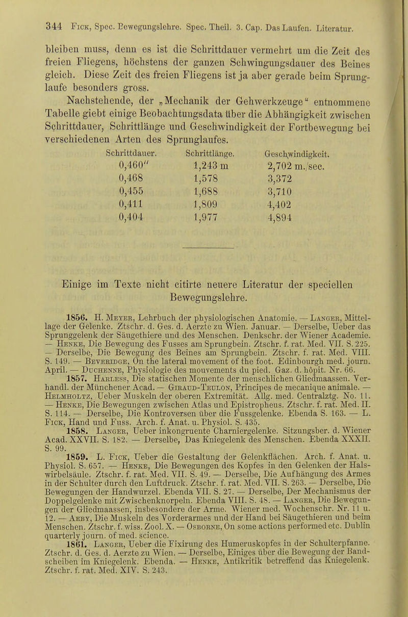 bleiben muss, denn es ist die Schrittdauer vermehrt um die Zeit des freien Fliegens, höchstens der ganzen Schwingungsdauer des Beines gleich. Diese Zeit des freien Fliegens ist ja aber gerade beim Sprung- laufe besonders gross. Nachstehende, der „Mechanik der Gehwerkzeuge entnommene Tabelle giebt einige Beobachtungsdata über die Abhängigkeit zwischen Schrittdauer, Schrittlänge und Geschwindigkeit der Fortbewegung bei verschiedenen Arten des Sprunglaufes. Schrittdaucr. Schrittlänge. Geschwindigkeit. 0,460 1,243 m 2,702 m./sec. 0,468 1,578 3,372 0,455 1,688 3,710 0,411 1,809 4,402 0,404 1,977 4,894 Einige im Texte nicht citirte neuere Literatur der speciellen Bewegungslehre. 1856. H. Meyer, Lehrbuch der physiologischen Anatomie. — Langer, Mittel- lage der Gelenke. Ztschr. d. Ges. d. Aerzte zu Wien. Januar. — Derselbe, Ueber das Sprunggelenk der Säugethiere und des Menschen. Denkschr. der Wiener Academie. — Henke. Die Bewegung des Fusses am Sprungbein. Ztschr. f. rat. Med. VII. S. 225. — Derselbe, Die Bewegung des Beines am Sprungbein. Ztschr. f. rat. Med. VIU. S. 149. — Beveridge, On the lateral movement of the foot. Edinbourgh med. journ. April. — Duchenne, Physiologie des mouvements du pied. Gaz. d. höpit. Nr. 66. 1857. Härless, Die statischen Momente der menschlichen Gliedmaassen. Ver- handl. der Münchener Acad. — Giraud-Teulon, Principes de mecanique animale. — Helmholtz, Ueber Muskeln der oberen Extremität. Allg. med. Centralztg. No. 11. — Henke, Die Bewegungen zwischen Atlas und Epistropheus. Ztschr. f. rat. Med. n. S. 114. — Derselbe, Die Kontroversen über die Fussgelenke. Ebenda S. 163. — L. Fick, Hand und Fuss. Arch. f. Anat. u. Physiol. S. 435. 1858. Langer, Ueber inkongruente Charniergelenke. Sitzungsber. d. Wiener Acad. XXVII. S. 182. — Derselbe, Das Kniegelenk des Menschen. Ebenda XXXII. S. 99. 1859. L. Fick, Ueber die Gestaltung der Gelenkflächen. Arch. f. Anat. u. Physiol. S. 657. — Henke, Die Bewegungen des Kopfes in den Gelenken der Hals- wirbelsäule. Ztschr. f. rat. Med. VII. S. 49. — Derselbe, Die Aufhängung des Armes in der Schulter durch den Luftdruck. Ztschr. f. rat. Med. VH S. 263. — Derselbe, Die Bewegungen der Handwurzel. Ebenda VII. S. 27. — Derselbe, Der Mechanismus der Doppelgelenke mit Zwischenknorpeln. Ebenda VIII. S. 48. — Langer, Die Bewegun- gen der Gliedmaassen, insbesondere der Arme. Wiener med. Wochenschr. Nr. 11 u. 12. — Aeby, Die Muskeln des Vorderarmes und der Hand bei Säugethieren und beim Menschen. Ztschr. f. wiss. Zool. X. — Osborne, On some actions performed etc. Dublin quarterly journ. of med. science. 1861. Langer, Ueber die Fixirung des Humeruskopfes in der Schulterpfanne. Ztschr. d. Ges. d. Aerzte zu Wien. — Derselbe, Einiges über die Bewegung- der Band- scheiben im Kniegelenk. Ebenda. — Henke, Antikritik betreffend das Kniegelenk. Ztschr. f. rat. Med. XIV. S. 243.