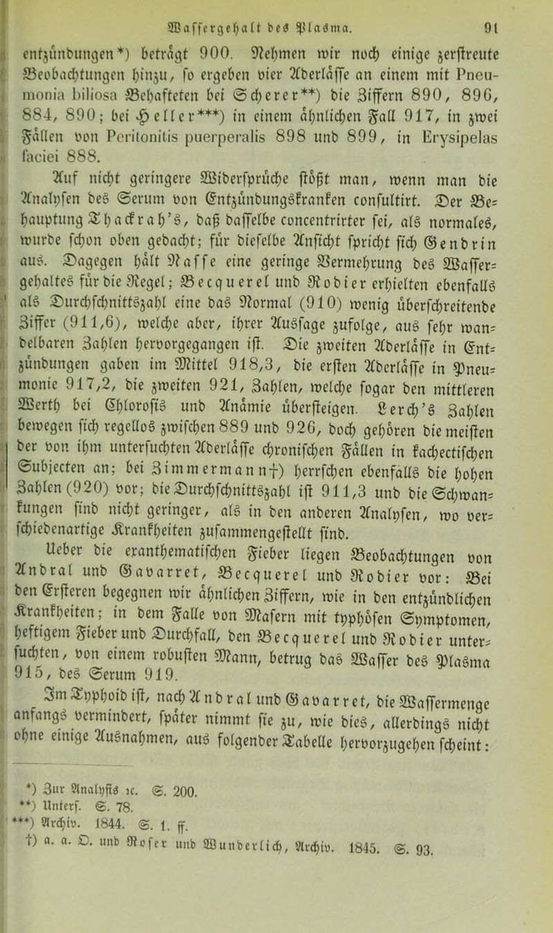 entjünbungen*) betragt 900. Vehmen mir nod? einige jerftreute Beobachtungen hinju, fo ergeben oier 2lberlaffe an einem mit Pneu- monia biliosa Behafteten bei Scherer**) bie Biffern 890, 896, 884, 890; bei fetter***) in einem ähnlichen Sad 917, in jrnct fallen non Peritonitis puerperalis 898 unb 899, in Erysipelas laeiei 888. 2luf nicht geringere 2Biberfprüd)e ftoft man, menn man bie ?lnalpfen beS Serum oon ©ntjünbungSFranFen confultirt. £)er Be, hmtptung SEhatfrah’S, bafj baffelbe concentrirter fei, als normales, mürbe fchon oben gebacht; für biefelbe Anficht fpricht ftd; ©enbrin auö. dagegen h&t 9?affe eine geringe Vermehrung beS SBaffer= gehalten für bie Siegel; Becquerel unb Vobier erhielten ebenfalls 1 als SurchfchnittSjahl eine baS Vormal (910) menig überfchreitenbe Ziffer (911,6), melche aber, ihrer AuSfage jufolge, auS fel;r man, beibaren 3al;len heroorgegangen tjl Sie jmeiten 2lberlaffe in ©nt, jünbungen gaben im Wittel 918,3, bie erften Aberlafje in $neu= monie 917,2, bie jmetten 921, Bahlen, melche fogar ben mittleren SBerth bei (ühloroftS unb Anämie überfteigen. 2erd)’3 Bahlen bemegen ftd) regellos jmifchen889 unb 926, bodf> gehören biemeiften ber üon ihm untersten Aberlaffe chronifchen Süden in Fad;ectifd)en Subjecten an; bei Bimmerman nf) herrfchen ebenfalls bie hohen Bahlen (920) oor; bie SurcbfchnittSjabl ift 911,3 unb bie Sd;man= Fungen ftnb nicht geringer, als in ben anberen Analpfen, mo oer, fchiebenarfige Äranfheiten ^ufammengefteßt ftnb. Ueber bie eranthematifchen Sieber liegen Beobachtungen oon 2lnbral unb ©aoarret, Becquerel unb Vobier oor: Bei ben ©rfteren begegnen mir ähnlichen Biffern, mie in ben entjünbltchen i «Kranfpeiten; in bem S<*de oon Vtafern mit tpppofen Symptomen, heftigem Sieberunb Surchfad, ben Becquerel unb Vobter unter, fuchten, oon einem robuften Wann, betrug baS SBaffer beS $>laSma 915, beS Serum 919. 3m £pphoib ift, nach 21 n b r a 1 unb © a o a r r e t, bie SöafTermenge anfangs oermtnbert, fpater nimmt fte ju, mie bieS, aderbingS nicht ohne einige Ausnahmen, aus folgenbcr Sabede heroorjugehen fcheint: *) 3ur 9lna(t)ft$ k. 200. **) Unterf. <S. 78. ***) 9Jrcf)iy. 1844. l. ff. t) a. a. £). unb Otofcr unb 2Öunbevltd), 9lrd)ty. 1845. <S. 93.