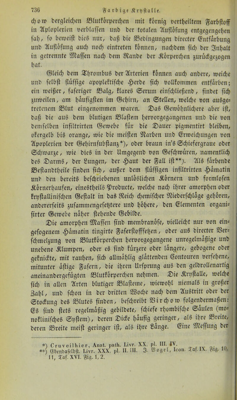 73G rb t ge jfrtyjtaUe. d)ow bergletcben ©tutforpercben mit fornig oertbeiltem Sarbftoff in 2lptoplerien oerblaffen unb bcr totalen 2Cuflofung entgegengeben fal)/ fo beweift bieg nur, baß bie ©ebinguttgen btrecter Entfärbung unb TCuflofung auch nod) cintreten fbnnen, naebbem ftd) ber Inhalt in getrennte Waffen nach bem Stanbe ber Äorperdjen jurudgejogen bat. ©leid) bem SEbrombuS ber örterten fonnen aueb anbere, weiche unb fclbft flüfftge apopteftifebe ^>erbe ftcb üotlfommen entfärben; ein meiner, fafertger ©alg, flareS ©erum etnfd)ließenb, ftnbet ftd) jumeilen, am bM’gffen im ©cljirn, an ©teilen, welche t>on auSge^ tretenem ©lut eingenommen waren. £)aS ©ewobnlicbere aber iff, baß bie aus bem blutigen ©laftem beroorgegangenen unb bie oon bemfelben infiltrirten ©ewebe für bie £)auer pigmentirt bleiben, ofergelb bis orange, wie bie meinen Farben unb Erweichungen oon 2lpopterien ber ©ebtrnfubftanj*), ober braun in’S ©ebiefergraue ober ©d)warje, wie bieg in ber Umgegenb Port ©efebwüren, namentlich beS 2)atmS, ber Sungen, ber $aut ber galt ift**). 2116 farbenbe ©ejfanbtbeile ftnben ftd), außer bem flufftgen infiltrirten |>amattn unb ben bereits befebriebenen unlöslichen Äornern unb formlofen Äornerbattfen, einesteils ^robucte, welche nach ihrer amorphen ober frpjMinifcben ©eftalt in baS 9£eid) cbemifcher 9?teberfd)lage geboren, anbererfeitg jufammengefehtere unb höhere, ben Elementen organü firter ©ewebe naher fiebenbe ©ebtlbe. £)ie amorphen SDtaffen ftnb membranofe, melleicbt nur oon ein* gefogenem $amatin tingirte ^aferftofffefcen, ober auS birecter ©er= fcbmeljung oon ©lutforpereben heroorgegangene unregelmäßige unb unebene klumpen, ober eS ftnb fürjere ober tangere, gebogene ober gefnidte, mit rauben, ftcb allmablig glättenben Eontouren oerfebene, mitunter affige gafern, bie ihren Urfprung auS ben gelbrollenartig aneinanbergefügten ©tutforpercben nehmen. Die JtrpjMe, welche ftd) in allen 2Crten blutiger ffilaffeme, wiewohl niemals in großer 3abt/ unb fchon in ber britten SEÖoche nach bem Austritt ober ber ©toefung beS ©tutcS ftnben, befdjreibt ©irchow folgendermaßen: ES ftnb ftetS regelmäßig gebilbete, fchiefe rhombifebe ©nuten (mo* noflintfcheS ©pffem), beren £)icfe läufig geringer, als ihre ©reite, beren ©reite nteift geringer iff, als ihre Sange. Eine Sßeffung bcr *) Cruveilhicr, Anat. path. Livr. XX. pl. III. IV. **) (Sbenbafelbfl. Livr. XXX. pl. II. III. 3- Söget, Icon. 11, Saf. XVI. $ig. 1,2.