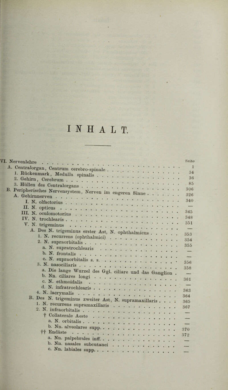 INHALT. VI. Nervenlehre A. Centralorgan, Centrum cerebro-spinale 1. Rückenmark, Medulla spinalis 2. Gehirn, Cerebrum ’ * 3. Hüllen des Centralorgans B. Peripherisches Nervensystem, Nerven im engeren Sinne ’. A. Gehirnnerven I. N. olfactorius II. N. opticus III. N. oculomotorius IV. N. trochlearis V. N. trigeminus A. Des N. trigeminus erster Ast, N. ophthalmicus .* LN. recurrens (ophthalmici) ... 2. N. supraorbitalis a. N. supratrochlearis * b. N. frontalis c. N. supraorbitalis s. s .* 3. N. nasociliaris a. Die lange Wurzel des Ggl. ciliare und das Ganglion .’ b. Nn. ciliares longi c. N. ethmoidalis d. N. infratrochlearis 4. N. lacrymalis B. Des N. trigeminus zweiter Ast, N. supramaxillaris . . ! . 1. N. recurrens supramaxillaris 2. N. infraorbitalis f Collaterale Aeste a. N. orbitalis b. Nn. alveolares supp ff Endäste a. Nn. palpebrales inff. b. Nn. nasales subcutanei c. Nn. labiales supp Seite- 1 34 36 85 306 326 340 345 348 351 353 354 355 356 358 361 363 364 365 367 370 372