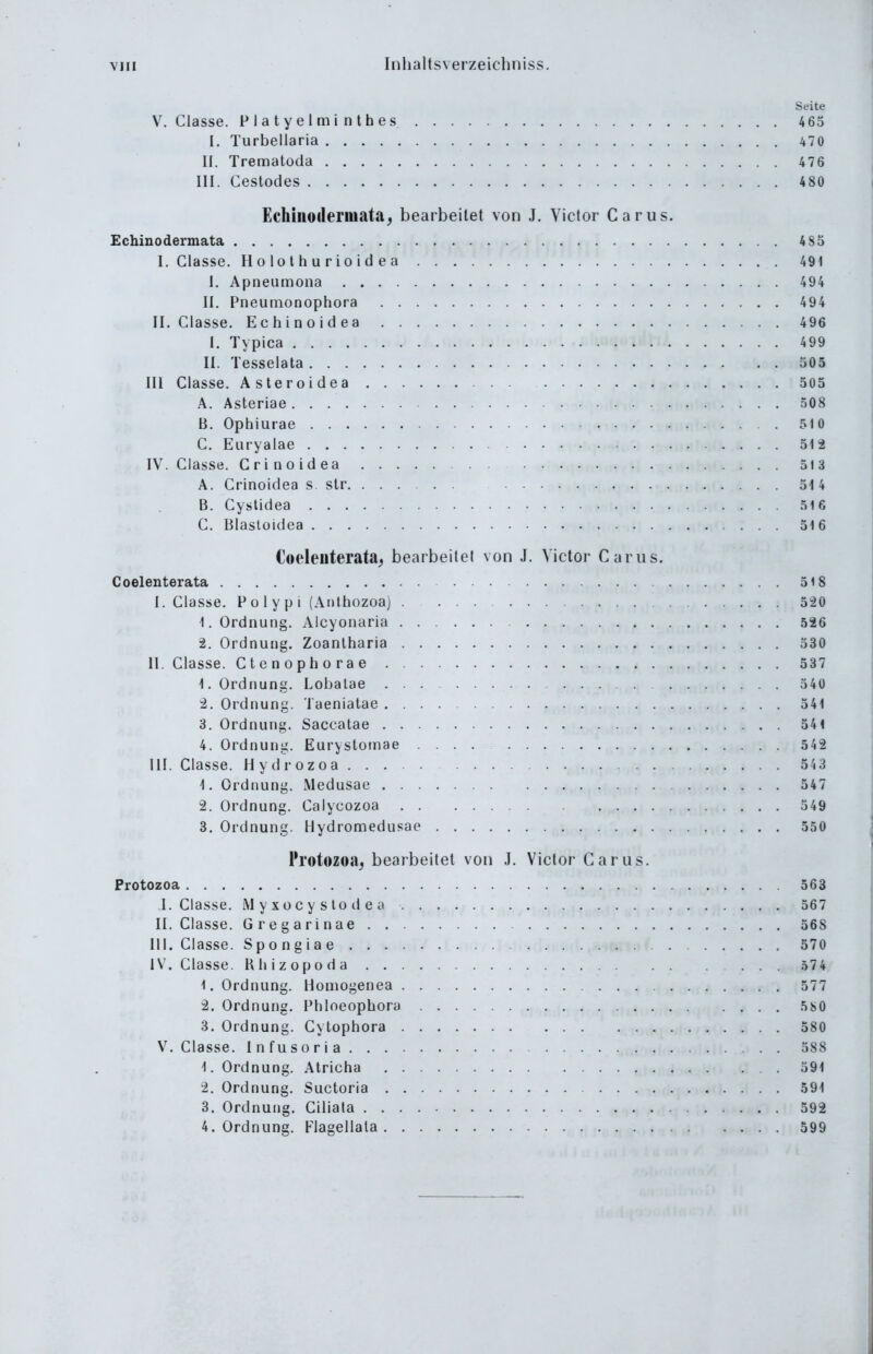 Seite V. Classe. Platyelmi nthes 465 I. Turbellaria 470 II. Trematoda 476 III. Cestodes 480 Echinodermata^ bearbeitet von J. Victor Carus. Echinodermata 485 I, Classe. H o lo t h u rio i d e a 491 i. Apneumona 494 II. Pneumonophora 494 II. Classe. Echinoidea 496 i. Typica 499 II. Tesselata 505 III Classe. Asteroidea 505 A. Asteriae 508 B. Ophiurae 510 C. Euryalae 512 IV. Classe. Crinoidea 513 A. Crinoidea s. str 514 B. Cystidea 516 C. Blasloidea 516 Coeleuterata^ bearbeilel von J. Victor Carus. Coelenterata 518 I. Classe. Polyp i (Anthozoa) 520 I.Ordnung. Alcyonaria 526 2. Ordnung. Zoantharia 530 II. Classe. Ctenophorae 537 I.Ordnung. Lobalae 540 2. Ordnung. Taeniatae 541 3. Ordnung. Saccatae 541 4. Ordnung. Eurystomae .... 542 III. Classe. Hydrozoa 54 3 1. Ordnung. Medusae 547 2. Ordnung. Calycozoa 549 3. Ordnung. Hydromedusae 550 Protozoa, bearbeitet von J. Victor Carus. Protozoa 563 I. Classe. M y X o c y s lo d e a 567 II. Classe. Gregarinae 568 III. Classe. Spongiae 570 IV. Classe. Kliizopoda 574 1. Ordnung. Homogenea 577 2. Ordnung. Phloeophora 580 3. Ordnung. Cylophora 580 V. Classe. Infusori a 588 1. Ordnung. Atricha 591 2. Ordnung. Suctoria 591 3. Ordnung. Ciliala 592 4. Ordnung. Flagellala 599