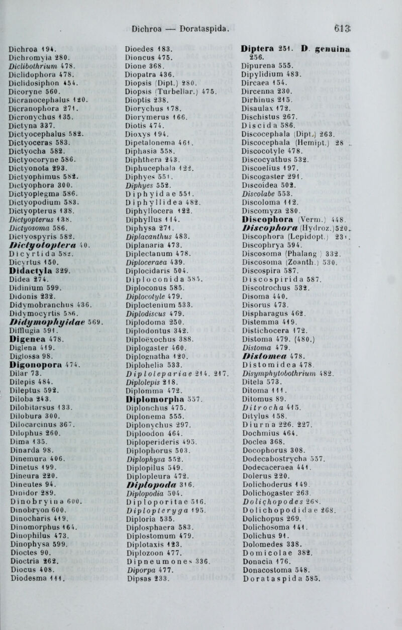 Dichroa — Doralaspida. 613; Dichroa 194. Dichromyia 280. Diclibothrium 478. Diclidophora 478. Diclidosiphon 454. Dicoryne 560. Dicranocephalus liO. Dicranophora 271. Dicronychus 1 35. Dictyna 337. Dictyocephalus 582. Dictyoceras 583. Dictyocha 582. Dictyocoryne 586. Üictyonota 293. Dictyophimus 582. Dictyophora 300. Dictyoplegma 586. Dictyopodium 583. Diclyopterus 138. Dictyopterus 4 38. Dictyosoma 586. Diclyospyris 582. IHclyoloplera 4 0. D i c y r ti d a 5S2. Dicyrtus 150. Didact^'la 329. Didea 274. Didinium 599. Didonis 232. Didymobranchus 436. Didymocyrlis 5^6. mdymophyidae 569. Difflugia 591. Digenea 478. Diglena 419. Diglossa 98. Digonopora 4 7 4 . Dilar 73. Dilepis 484. Dileptus 592. Diloba 243. Dilobilarsus 1 33. Dilobura 300. Dilocarcinus 367. Dilophus 260. Dima 135. Dinarda 98. Dinemura 406. Dinelus 199. Dineura 220. Dineates 94. Dinidor 289. Dinobryiiia 6U0. Dmobryon 600. Dinocharis 419. Dinomorphus 164. Dinophilus 473. Dinophysa 599. Diocles 90. Dioctria 262. Diocus 408. Diodesma Iii. Dioedes 183. Dioncus 475. Dione 368. Diopatra 436. Diopsis (Dipl.) 380. Diopsis (Turbellar.) 475. Dioptis 238. Diorychus i 78. Diorymerus 1 66. Diotis 474. Dioxys 1 94. Dipetalonema 461. Diphasia 558. Diphthera 243. Diphucephala 1 2-2. Diphyes 55t. Diphyes 552. D i p h y id a e 551. Diphyllidea 482. Diphyllocera 122. Dipbyllus 1U. Diphysa 271. Diplacanthus 483. Diplanaria 473. Diplectanum 478. Diploceraea 439. Diplocidaris 504. Diploconida 58 5. Diploconus 585. Diplocotyle 4 79. Diploctenium 533. Diplodiscus 4 79. Diplodoma 250. Diplodontus 342. Diploexochus 388. Diplogaster 460. Diplognatha 120. Diplohelia 533. Diplolepariae 214. 217. Diplolepis 218. Diplomma 472. Diplomorpha 557. Diplonchus 475. Diplonema 555. Diplonychus 297. Diploodon 464. Diploperideris 495. Diplophorus 503. Diplophysa 552. Diplopilus 5 49. Diplopleura 472. Dipiopoda 3i6. Diplopodia 504. D i p 1 o p o r i t a e 516. Diploptery ga 195. Diploria 535. Diplosphaera 583. Diplostomum 479. Diplolaxis 123. Diplozoon 477. Dipneumones 336. Diporpa 477. Dipsas 233. Diptera 251. D geiiuina 256. Dipurena 555. Dipylidium 483. Dircaea 154. Dircenna 230. Dirhinus 215. Disaulax 172. Dischistus 267. Discid a 586. Discocephala (Dipl.) 263. Discocephala (Hemipt.) 28 .. Discocotyle 478. Discocyathus 532. Discoelius 197. Discogaster 291. Discoidea 502. Discolabe 553. Discoloma 112. Discomyza 280. Discophora (Verni.) 448. Discophora (Hy(ii'oz.)520. Discophora (Lepidopt.) 23i. Discophrya 594. Discosoma (Phalang ; 332. Discosoma (Zoanth.) 530. Discospira 587. Discospirida 587. Discotrochus 532. Disoma 440. Disorus 473. Dispharagiis 462. Distemma 419. Distichocera 172. Distoma 479. (480.) Distoma 479. Distomea 478. Distoraidea 478. Disymphytobothrium 482. Ditela 573. Ditoma III. Ditomus 89. Ditrocha 415. Ditylus 158. D iurn a 226. 227. Dochmius 464. Doclea 368. Docophorus 308. Dodecabostrycha 557. Dodecaceraea 441. Dolerus 220. Dolichoderus 1 49. Dolichogaster 263. Dolichopodes 26><. Dolichopodidae 268. DoHchopus 269. Dolichosoma 141. Dohchus 91. Dolomedes 338. Domicolae 382. Donacia 176. Donacostoma 548. Dorataspida 585.