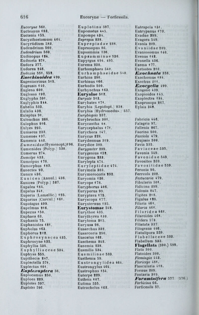 Eucoryne 560. E u p 10 ti n a 597. Eutrapela 151. Eucteanus 4 83. Eupomalus 445. Eutrypanus 173. Euctenia 155. Eupompe 434. Evadne 399. Eucyathostomum 464. Euprepia 238. Evagora 549. Eucyrtidium 583. Euprepiadae 238. Evania 209. Eudendrium 560. Euprosopus 86. E va niidae 209. Eudendrium 560. Eupsammia 536. Evaniosomus 146. Eudinopus 124. Eupsaraminae 536. Evenus 1 42. Eudmeta 271. Eupyrgus 494. 495. Evonella 436. Eudora 377. Eurema 230. Exema 1 77. Eudorea 248. Eurhamphaea 540. Exetastes 210. Eudoxia 551. 552. Eurhamphaeidae 5'i0. Eifßochnata 358. Euechinoidea 4 99. Eurhina 280. Exochomus 184. Eugeniacrinus 515. Eurhinus 166. Exochus 211. Eugeusis 1 40. Eurhodia 500. Eoeocyclm 4 99. Euglena 600. Eurhynchus 163. Exogone 439. Euglossa 192. Earyalae 512. ExOpioides 145. Euglypha 591. Euryale 512. Exoplectra 184. Euglyphia 244. Eurybates 171. Exoprosopa 267. Euhelia 533. Eurybia (Lepidopt.) 232. Eylais 342. Eulalia 438. Eurybia (Hydrornedus.; 557. Euleptus 91. Eurybiopsis 557. Eulonchus 266. Eurybrachis 301. Fabricia 446. Eulophus 216. Eurycantha 48. Falagria 97. Eulyes 293. Eurycephalus 1 71. Fallenia 267. Eumaeus 233. Eurychora 147. Faorina 500. Eumenes 197. Eurycus 228. Fasciola 479. Eumenia 442. Eurydesmus 319. Faujasia 500. £Mme/udae(Hymenopt.)196. Eurydice 389. Favia 535. Eumenides (Polyp.) 530. Eurygaster 289. Faviaceae 535. Eumerus 274. Eurygenius 152. Favonia 549. Eumolpe 433. Eurygona 233. Favon id a e 549. Eumolpus 178. Eurylepta 474. Favosites 559. Eumorphus 183. Euryleptidae 474. Fa V 0 s i l i d a e 559. Eunectes 93. Eurymela 303. Feronia 90. Eunice 436. Eurymerocoris 292. Ferreola 202. Eunicea (Annul.) 436. Euryomia 120. Festucaria 4 79. Eunicea (Polyp.) 527. Euryope 1 78. Fibularia 501. Eupalea 184. Euryphorus 406. Fidicina 299. Eupalus 341. Euryporus 99. Fidonia 247. Euparia (Lamellic.) 125. Euryptera 175. Figites 24 8. Euparius (Curcul.) 161. Euryscopa 177. Figulus 128. Eupatagus 499. Euryslernus 125. Filaria 461. Eupelmus 216. Eurystomae 542. Füaria 461. Eupezus <50. Eurythoe 435. Fi laridea 461. Euphaea 63, Eurythyrea 1 30. Filaroides 461. Euphania 75. Eurytoma 215. Filifera 573. Eupbanistes 181. Euryusa 98. Filistata 337. Eupholus 163. Eusarchus 332. Filograna 446. Euphorus 212. Eusarcoris 290. Fistulipora 559. Euphrosynacea 435. Euscelus 162. Flabel laceae 533 Euphrosyne 435. Euschema 242. Flabellum 533. Euphyllia 534. Eusemia 238. Flagellata (590.) 55 Euphyilia ceae 534. Eusmilia 534. Flata 300. Euphysa 555. E u s m i 1 i n a e 533. Flatoides 300. Eupithecia 247. Eusthenia 59. Flemingia 443. Euplectella 574. Eustrongylidea 464. Floriceps 481. Euplectus 101. Eustrongylus 464. Floscularia 418. Eupleocoptera 56. Eustrophus 154. Foenus 209. Euplocamus 250. Euterpe 229. Fontaria 319. Euploea 229. Eulheia 107. Foraminifera 57' Euplotes 597. Eutima 555. Forbicina 66. Euplotes 596. Eutrachelus 162. Forficesila 57.