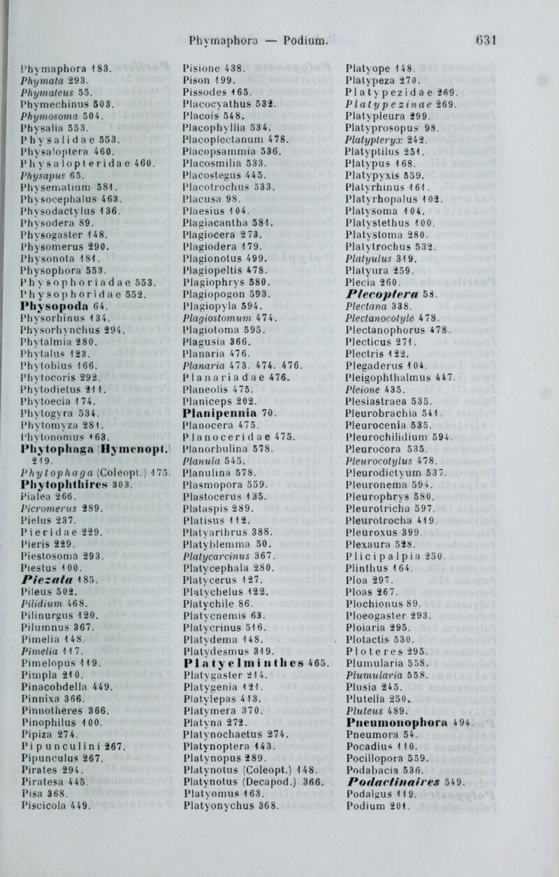 Phymaphora — Podium. Phvmaphora 1 83. Phymata 293. Phymateus 55. Phymechinus 503. Phymosoma 504. Phvsalia 553. Ph\ salidae 553. Physaloptera 460. Ph\ salopleridae 460. Physapus 65. Physematium SSI. Physocephalus 463. Physodactykis -136. Physodera 89. Physogaster i 48. Physomerus 290. Physonota 181. Physophora 553. P h Y s 0 p h o r i a d a e 553. Physophoridae 552. Pliysopoda 64. Physorhinus i 34. Physorhynchus 294. Phytalmia 280. Phytaliis i23. l>hytobius 166. Phvtocoris 292. Phytodietus 211. Phytoecia 1 74. l'hylogyra 534. l'hytomyza 281. I'hytononms < 63. I^lii^topliaga (Hyiiit'iiopt.) 2*19. Phytophaga (Coleopt.) 173. Pliytophthires 303. Pialea 266. Picromerus 289. Pielus 237. Pieridae 229. Pieris 229. Piestosoma 293. Piestus 100. Piezata 185 Pileus 502. Pilidium 468. Pilinurgus 120. Pilumnus 367. Pimelia 148. Pimelia 117. Pimelopus 11 9. Pimpla 210. Pinacobdella 449. Pinnixa 366. Pinnotheres 366. Pinophilus 1 00. Pipiza 274. Pi p u nculin i 267. Pipunculus 267. Pirates 294. Piratesa 445. Pisa 368. Piscicola 449. Pisione 438. Pison 199. Pissodes 165. Placocyathus 532. Placois 548. Placophyllia 534. Placoplectaniim 478. Placopsammia 536. Placosmilia 533. PJacostegus 44 5. Placotrochiis 333. Placiisa 98. Plaesius 1 04. Plagiacantha 581. Plagiocera 2 73. Plagiodera 179. Plagionotus 499. Plagiopeltis 478. Plagiophrys 580. Plagiopogon 593. Plagiopyla 594. Plagiostomum 474. Plagiotoma 595. Plagusia 366. Planaria 476. Planaria 473. 474. 476. Planariadae 476. Planeolis 475. Planiceps 202. Planipennia 70. Planocera 475. Planüceridae 475. Planorbulina 578. Planula 545. Planulina 578. Plasmopora 559. Plastocerus 1 35. Plataspis 289. Platisus 112. Plalyarlhrus 388. Platyblemma 50. Platycarcinus 367. Platycephala 280. Plalycerus 127. Platychelus 122. Platychile 86. Platycnemis 63. Platycririus 516. Platydema 14 8. Platydesmus 319. Platyelmiiitlies 465. Platygaster 214. Platygenia 121. Platyiepas 413. Platymera 370. Platy na 272. Platynochaetus 274. Platynoptera 143. Platynopus 2 89. Piatynoliis (Coleopt.) 148. Platynotus (Decapod.) 366. Platyomus 163. Platyonychus 368. Platyope 148. Plalypeza 270. Platy pezida e 269. Piatyp e zinae 269. Platypieura 299. Platyprosopus 98. Platypteryx 242. Platyptilus 251. Piatypus 168. Platypyxis 659. Pialyrhin US 161. Platyrhopalus 1 02. Platysoma 104. Platystethus 100. Platystoma 280. Platytrocbus 532. Platyulus 319. Plalyura 259. Plecia 260. Plecoptera 58. Plectana 338. Plectanocotyle 4 78. Plectanophorus 478. Plecticus 271. Plectris 122. Plegaderus 1 04. Pleigophthalmus 447. Pleione 435. Plesiastraea 535. Pleurobrachia 541. Pleurocenia 535. Pleurochilidium 594. Pleurocora 535. Pleurocotylus 478. Pleurodictyum 537. Pleuronema 594. Pieurophrys 580. Pleurotricha 597. Pleurotrocha 419. Pleuroxus 399. Plexaura 528. Plicipalpia 250. Plinthus 164. Ploa 297. Ploas 267. Plochionus 89. Ploeogaster 293. Ploiaria 295. Plotactis 530. Ploteres 295. Plumularia 558. Plumularia 558. Plusia 245. Plutella 250. Pluteus 489. Piieumoiiophora 4 94. Pneuraora 54. Pocadius 110. Pociliopora 559. Podabacia 536. Poflnvtinalres 54 9. Podalgus 119. Podium 201.