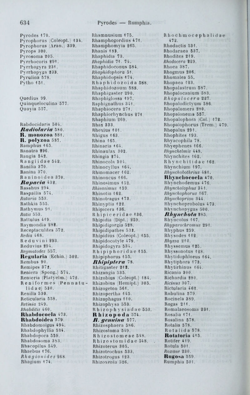 Pyrodes 170. Pyrophorus Xoleopt.) 134. Pyrophorus (Aran.) 339. Pyrops 300. Pyrosoma 205. Pyrrhocoris 291. Pyrrhogyra 23i. Pyrrhopyga 233. Pyrulina 57S. Pytho iSI. Quedius 99. Quinqueloculina 577. Quoyia 557. Habdücidaris 504. Radiolavia 58 0. R. moiiozoa 58 t. R. polyzoa 587. Kamphus ^ 65. Ranatra 296. Rangia 542. Rangiidae 542. RaniHa 370. Ranina 370. Raninoidea 3 70. Bapacia 432. Rasahiis 294. Raspailia 574. Kataria 553. Rathkia 555. Rathymus 91. Ralis 553. Rattulus 4i9. Raymondia 282. ReceptacuÜtes 572. Redia 4 68. Reduvini 293. Reduvius 294. Regmatodes 557. Reg,-ularia (Echin.) 502. Rembus 90. Remipes 372. Reniera Spong.) 574. Renieria (Plalyelm.) 472. Reniformes iPennatu- lidae) 530. Renilla 530. Reticularia 558. Retinia -24 9. Rhabditis 4 60. Rhabdoeoeia 473. Rhabdoidea 579 Rhabdomolgus 494. Rhabdophyllia 534. Rhabdopora 559. Rhabdosoraa 3S3. Rhacopilus 549. Rhaebus i 76. Rhagionides 268. Rhagium 174. RliannnusiunQ ^ 75. Rhamphogordius 471. Rhamphomyia 265. Rhanis 183.' Rhaphidia 73. Rhaphidia 71. 74. Rhaphidoconus 584. Rhaphidophora 51. Rhaphidopsis 1 74. Rhaphidozoida 588. Rhaj)hidozoum 588. Rhaphigaster 290. Rhaphiglossa 197. Raphignathus 341. Rhaphiocera 271. Rhaphiorhynchus 271. Rhaphium 269. Rhax 333. Rhe\ius 101. Rhigus 1 63. Rhina 165. Rhinaria 164. Rhinaulax 302. Rhingia 274. Rhinocola 3 04. Hhinocyllus 164, Rhinomacer 1 62. Rhinoncus 1 66. Rhinosimus 1 52. Rhinosimus 159. Rhinotia 162. Rhinotragus 1 73. Rhinyptia 122. Rhipicera 136. R hipiceridae 136. Rhipidia (Dipt.) 259. Rhipidigorgia 528. Rhipidipathes 532. Rhipidius (Coleopt.) 155. Rhipidocotyle 479. Rhipidogyra 534. R h i p i p h 0 r i d a e 1 55. Rhipiphorus 155. jR/iipipfera 78. Rhitigaster 212. Rhizangia 535. Rhizobius Coleopt.) 184. Rhizobius Hemipt.) 305. Rhizogeton 561. Rhizopertha 1 45. Rhizophagus 11 0. Rhizophysa 553. R h i z 0 p h y s i a d a e 553. R hizopo da 574. jB. gemiitta 577. Rhizosphaera 586. Rhizostoma 549. Rh izostomeae 5'«8. Rh i z 0 s tom i d a e 54 8. Rhizoterus 305. Rhizotrochus 533. Rhizotrogus 123. Rhizoxenia 526, Rhochmocephalidae 472. Rhodactis 531. Rhodaraea 537. Rhodites 219. Rhodocera 229. Rhoea 387. Rhogmus 206. Rhomalea 55. Rhopaea 123. Rhopalastrum 587. Rhopalocanium 5S3. Rhopalocera 227. Rhopalodictyum 586. Rhopalomera 280. Rhopalonema 557. Rhopalophora Col.; 172. Rhopalophorus (Trem.) 479. Rhopalus 291. Rhophites 193. Rhyacophila 78. Rhyephenes 166. Rhynchelmis 448. Hhynchiles 162. Rhynchitida e 162. Rhynchium 1 97. Rhynchohothrius 481. Rhyiiehoeoela 470. Rhynchodemus 476. Rhyncholophus 341. Rhynchophorus 167. Rhynchoprion 344. Rhynchoprobolus 4 73. Rhynchopygus 300. Bhynvhota 285. Rhyncolus 167. Rhyparochrofnus 291. Rhvphus 259. Rhysodes 112. Rhyssa 210. Rhyssemus 1 25. Rhyssonotus 128. Rhytidophloeus 1 64. Rhytiphora 1 73. Rhylirhinus 164. Ricania 300. Richardia 280. Ricinus 30 7. Rictularia 462. Robulina 579. Rocinela 389. Rogas 211. Romalaeosoma 231. Rosalia 171. Rosalina 578. Rotaiia 578. Rota lid a 578. Rotatoria 4i5. Rotiter 4 19. Rotula 501. Roxane 230. Rugosa 559. Rumphia 501,