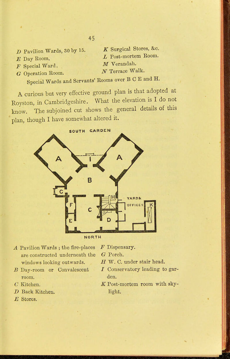 D Pavilion Wards, 30 by 15. K Surgical Stores, &c. E Day Room. L Post-mortem Room. Special Ward. Verandah. G Operation Room. N Terrace Walk. Special Wards and Servants' Rooms over B C E and H. A curious but very effective ground plan is that adopted at Royston, in Cambridgeshire. What the elevation is I do not know. The subjoined cut shows the general details of this ' plan, though I have somewhat altered it. SOUTH GARDEN NORTH A Pavilion Wards ; the fire-places are constructed underneath the windows looking outwards. B Day-room or Convalescent room. C Kitchen. D Back Kitchen. E Stores. F Dispensary. G Porch. H W. C. under stair head. / Conservatory leading to gar- den. K Post-mortem room with sky- light.