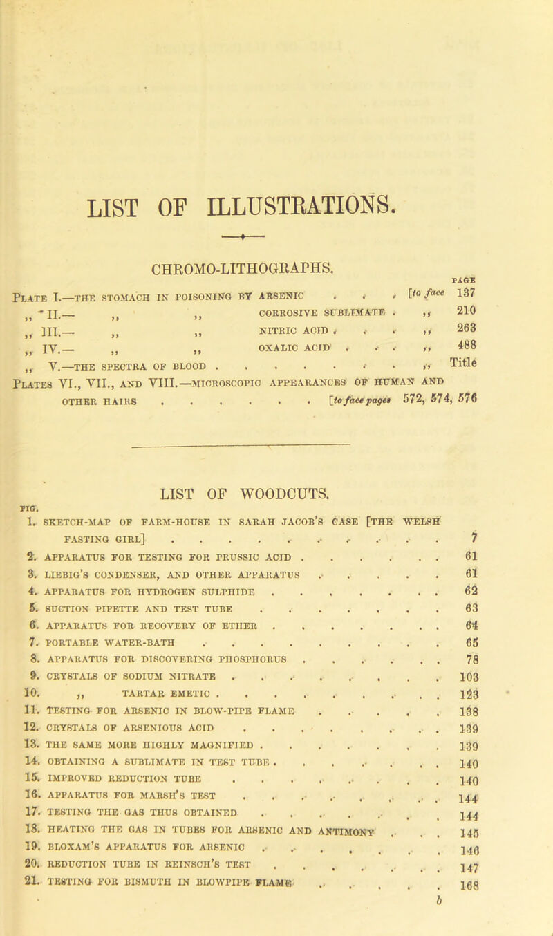 LIST OF ILLUSTRATIONS CHBOMO-UTHOGRAPHS. M II- >> ” if HR a ii „ IV.- „ Y.—THE SPECTRA OF BLOOD . Plates VI., VII., and VIII.—microscopic appearances of human and OTHER HAIRS [tofaeepaget 572, 574, 576 ARSENIC . * . [1o face PARK 137 CORROSIVE SUBLIMATE . 210 NITRIC ACID , , »> 263 OXALIC ACID' * * .• r> 488 , , . t , a Title LIST OF WOODCUTS. TIG. 1. SKETCH-MAP OF FARM-HOUSE IN SARAH JACOB’S CASE [THE WELSH FASTING GIRL] 2. APPARATUS FOR TESTING FOR TRUSSIC ACID . 3. liebig’s condenser, and other apparatus 4. APPARATUS FOR HYDROGEN SULPHIDE 5. SUCTION PIPETTE AND TEST TUBE 6. APPARATUS FOR RECOVERY OF ETHER . 7. PORTABLE WATER-BATH .... 8. APPARATUS FOR DISCOVERING PHOSPHORUS . 9. CRYSTALS OF SODIUM NITRATE . 10. „ TARTAR EMETIC .... 11. TESTING FOR ARSENIC IN BLOW-PIPE FLAME 12. CRYSTALS OF ARSENIOUS ACID 13. THE SAME MORE HIGHLY MAGNIFIED . 14. OBTAINING A SUBLIMATE IN TEST TUBE . 15. IMPROVED REDUCTION TUBE 16. APPARATUS FOR MARSH’S TEST 17. TESTING THE GAS THUS OBTAINED 18. HEATING THE GAS IN TUBES FOR ARSENIC AND ANTIMONY 19. BLOXAM’S APPARATUS FOR ARSENIC 20. REDUCTION TUBE IN REINSCH’S TEST 21. TE8TING FOR BISMUTH IN BLOWPIPE FLAME 7 61 61 62 63 64 65 78 103 123 138 139 139 140 140 144 144 145 146 147 168