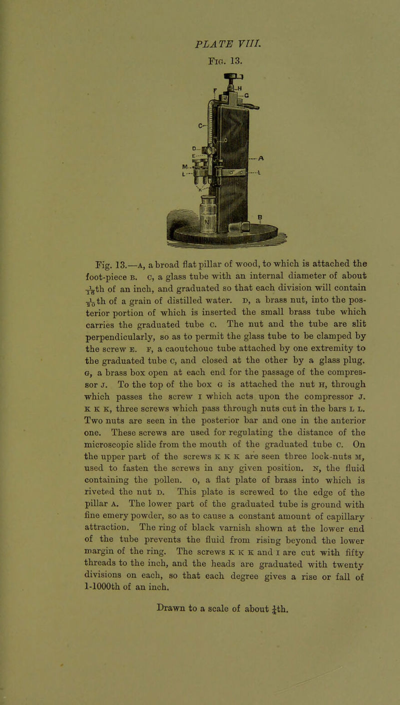 Fig. 13. Fig. 13.—A, abroad flat pillar of wood, to which is attached the foot-piece b. c, a glass tube with an internal diameter of about i^th of an inch, and graduated so that each division will contain ■Jyth of a grain of distilled water. D, a brass nut, into the pos- terior portion of which is inserted the small brass tube which carries the graduated tube c. The nut and the tube are slit perpendicularly, so as to permit the glass tube to be clamped by the screw E. f, a caoutchouc tube attached by one extremity to the graduated tube c, and closed at the other by a glass plug. g, a brass box open at each end for the passage of the compres- sor J. To the top of the box g is attached the nut H, through which passes the screw i which acts upon the compressor J. k k k, three screws which pass through nuts cut in the bars l l. Two nuts are seen in the posterior bar and one in the anterior one. These screws are used for regulating the distance of the microscopic slide from the mouth of the graduated tube c. On the upper part of the screws K K K are seen three lock-nuts M, used to fasten the screws in any given position. N, the fluid containing the pollen, o, a flat plate of brass into which is riveted the nut d. This plate is screwed to the edge of the pillar A. The lower part of the graduated tube is ground with fine emery powder, so as to cause a constant amount of capillary attraction. The ring of black varnish shown at the lower end of the tube prevents the fluid from rising beyond the lower margin of the ring. The screws k k k and i are cut with fifty threads to the inch, and the heads are graduated with twenty divisions on each, so that each degree gives a rise or fall of 1-1000th of an inch. Drawn to a scale of about Jth.