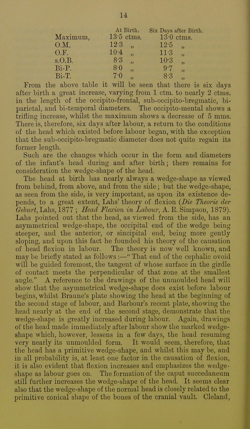 At Birth. Six Days after Birth. Maximum, 13 5 ctms. 13 0 ctms. O.M. 12-3 „ 12-5 „ O.F. 10-4 „ 11-3 „ S.O.B. 8-3 „ 10-3 „ Bi-P. 80 „ 9-7 Bi-T. 7-0 „ 8-3 „ From the above table it will be seen that there is six days after birth a great increase, varying from 1 ctm. to nearly 2 ctms. in the length of the occipito-frontal, sub-occipito-bregmatic, bi- parietal, and bi-temporal diameters. The occipito-mental shows a trifling increase, whilst the maximum shows a decrease of 5 mms. There is, therefore, six days after labour, a return to the conditions of the head which existed before labour began, with the exception that the sub-occipito-bregmatic diameter does not quite regain its former length. Such are the changes which occur in the form and diameters of the infant's head during and after birth; there remains for consideration the wedge-shape of the head. The head at birth has nearly always a wedge-shape as viewed from behind, from above, and from the side; but the wedge-shape, as seen from the side, is very important, as upon its existence de- pends, to a great extent, Lahs' theory of flexion {Die Theorie der Gehurt, Lahs, 1877 ; Head Flexion in Labour, A. R Simpson, 1879). Lahs pointed out that the head, as viewed from the side, has an asymmetrical wedge-shape, the occipital end of the wedge being steeper, and the anterior, or sincipital end, being more gently sloping, and upon this fact he founded his theory of the causation of head flexion in labour. The theory is now well known, and may be briefly stated as follows:— That end of the cephalic ovoid will be guided foremost, the tangent of whose surface in the girdle of contact meets the perpendicular of that zone at the smallest angle. A reference to the drawings of the unmoulded head will show that the asymmetrical wedge-shape does exist before labour begins, whilst Braune's plate showing the head at the beginning of the second stage of labour, and Barbour's recent plate, showing the head nearly at the end of the second stage, demonstrate that the wedge-shape is greatly increased during labour. Again, drawings of the head made immediately after labour sliow the marked wedge- shape which, however, lessens in a few days, the head resuming very nearly its unmoulded form. It would seem, therefore, that the head has a primitive wedge-shape, and whilst this may be, and in all probability is, at least one factor in the causation of flexion, it is also evident that flexion increases and emphasizes the wedge- shape as labour goes on. The formation of the caput succedaneum still further increases the wedge-shape of tlie head. It seems clear also that the wedge-shape of the normal head is closely related to the primitive conical shape of the bones of the cranial vault. Cleland,