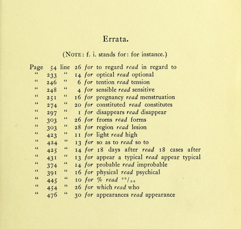 Errata. (Note: f. i. stands for: for instance.) Pii o*p C A Imp 0 f\ f/lT / tn rpcnrn vpn/l in rpcrarn to  111  T A for optica.1 rcdd optional f\ TnT U / UT i'pfit'ir^n 'VP/In ^'pncti^M ^. /or Gf^nQiniP TP/1 n CPHQlflVf* T f\ TDY ■nrpoTiiinrv tp/iA tnpn^fnii^finn 0 ^ /I / 303 TTT^mC TP/7/1 TrxttwG. o*-'3 28 for rpo'inn tp^iA iP<?ion 11 /or licrhf TPn/i hiPh  424  13 for SO as to r^fl^^ so to  425  14 /or 18 days after read 18 cases after  431  13 /or appear a typical r^^J appear typical  374  14 /or probable read improbable 391  16 /or physical read psychical  445  10 for % read Voo  454  26 /or which read who  476  30 /or appearances r^«<i appearance