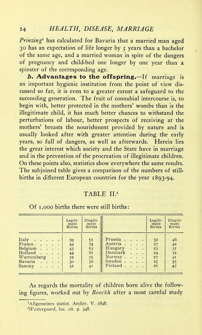 Prinzing^ has calculated for Bavaria that a married man aged 30 has an expectation of life longer by 5 years than a bachelor of the same age, and a married woman in spite of the dangers of pregnancy and child-bed one longer by one year than a spinster of the corresponding age. b. Advantages to the offspring.—If marriage Is an important hygienic institution from the point of view dis- cussed so far, it is even to a greater extent a safeguard to the succeeding generation. The fruit of connubial intercourse is, to begin with, better protected in the mothers' wombs than is the illegitimate child, it has much better chances to withstand the perturbations of labour, better prospects of receiving at the mothers' breasts the nourishment provided by nature and is usually looked after with greater attention during the early years, so full of dangers, as well as afterwards. Herein lies the great interest which society and the State have in marriage and in the prevention of the procreation of illegitimate children. On these points also, statistics show everywhere the same results. The subjoined table gives a comparison of the numbers of still- births in different European countries for the year 1893-94. TABLE 11.^ Of 1,000 births there were still births: Legiti- Illegiti- Legiti- Illegiti- mate mate mate mate Births Births Births Births Italy 39 51 Prussia .... 32 46 44 74 Austria .... 27 42 Belgium .... 43 63 Hungary . . . 23 31 Holland .... 44 81 Denmark . . . 24 32 Wurtemberg . . 32 35 Norway .... 27 41 Bavaria .... 30 36 Sweden .... 25 33 Saxony .... 32 41 Finland .... 26 47 As regards the mortality of children born alive the follow- ing figures, worked out by Boeckh after a most careful study ^Allgemeines statist. Archiv. V. 1898. ^Westergaard, loc. cit. p. 348.