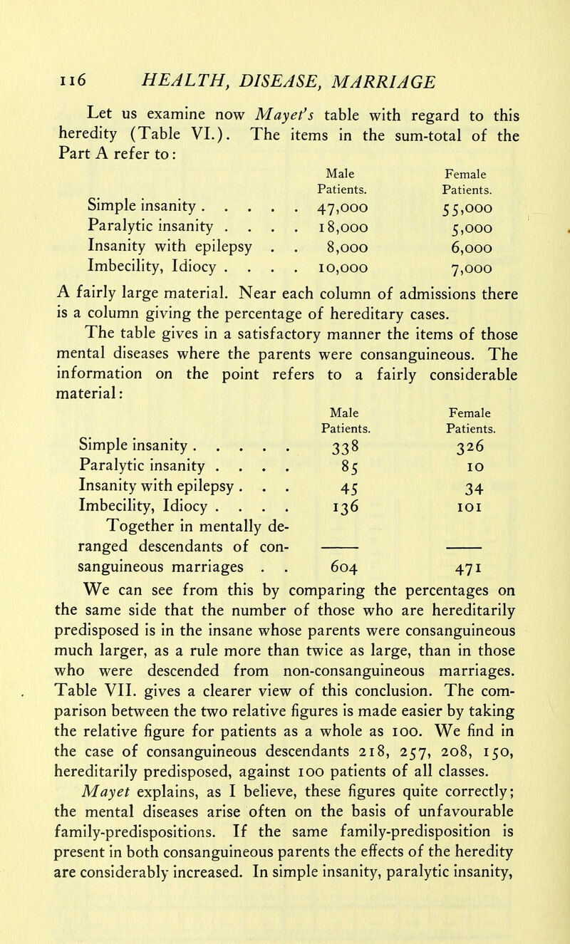Let us examine now Mayet's table with regard to this heredity (Table VI.). The items in the sum-total of the Part A refer to: Male Female Patients. Patients. Simple insanity 47,000 55,000 Paralytic insanity .... 18,000 5,000 Insanity with epilepsy . . 8,000 6,000 Imbecihty, Idiocy .... 10,000 7,000 A fairly large material. Near each column of admissions there is a column giving the percentage of hereditary cases. The table gives in a satisfactory manner the items of those mental diseases where the parents were consanguineous. The information on the point refers to a fairly considerable material: Male Female Patients. Patients. 326 Paralytic insanity .... 85 10 Insanity with epilepsy . 45 34 Imbecility, Idiocy .... 136 lOI Together in mentally de- ranged descendants of con- sanguineous marriages . 604 471 We can see from this by comparing the percentages on the same side that the number of those who are hereditarily predisposed is in the insane whose parents were consanguineous much larger, as a rule more than twice as large, than in those who were descended from non-consanguineous marriages. Table VII. gives a clearer view of this conclusion. The com- parison between the two relative figures is made easier by taking the relative figure for patients as a whole as 100. We find in the case of consanguineous descendants 218, 257, 208, 150, hereditarily predisposed, against 100 patients of all classes. Mayet explains, as I believe, these figures quite correctly; the mental diseases arise often on the basis of unfavourable family-predispositions. If the same family-predisposition is present in both consanguineous parents the effects of the heredity are considerably increased. In simple insanity, paralytic insanity,