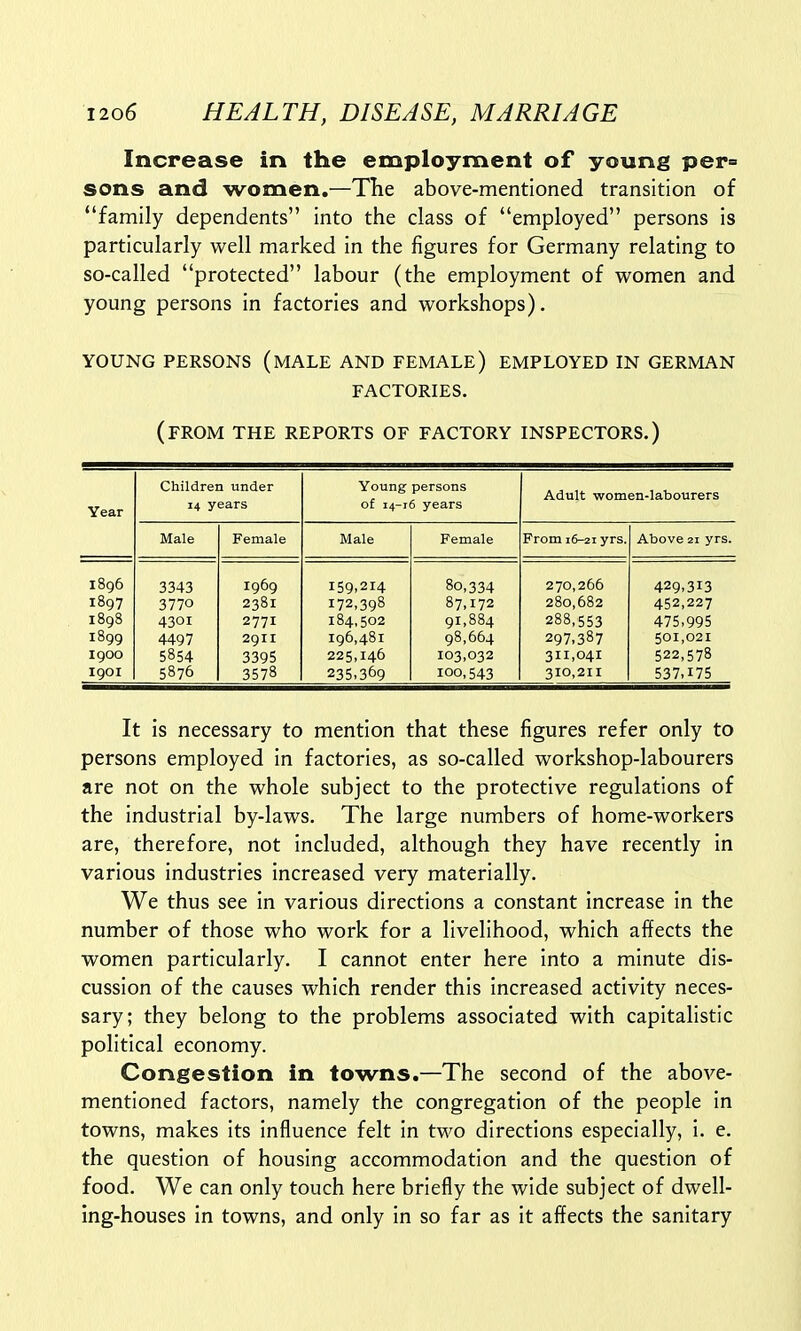 Increase in the employment of young per= sons and women.—The above-mentioned transition of family dependents into the class of employed persons is particularly well marked in the figures for Germany relating to so-called protected labour (the employment of women and young persons in factories and workshops). YOUNG PERSONS (MALE AND FEMALE) EMPLOYED IN GERMAN FACTORIES. (FROM THE REPORTS OF FACTORY INSPECTORS.) Children under Young persons Adult women-labourers Year 14 years or 14-1 5 years Male Female Male Female From 16-21 yrs. Above 21 yrs. 1896 3343 1969 I59>214 80,334 270,266 429.313 1897 3770 2381 172,398 87,172 280,682 452,227 1898 4301 2771 184,502 91,884 288,553 475,995 1899 4497 2911 196,481 98,664 297,387 501,021 1900 5854 3395 225,146 103,032 311,041 522,578 1901 5876 357S 235-369 100,543 310,211 537,175 It is necessary to mention that these figures refer only to persons employed in factories, as so-called workshop-labourers are not on the whole subject to the protective regulations of the industrial by-laws. The large numbers of home-workers are, therefore, not included, although they have recently in various industries increased very materially. We thus see in various directions a constant increase in the number of those who work for a livelihood, which affects the women particularly. I cannot enter here into a minute dis- cussion of the causes which render this increased activity neces- sary; they belong to the problems associated with capitalistic political economy. Congestion in towns.—The second of the above- mentioned factors, namely the congregation of the people in towns, makes its influence felt in two directions especially, i. e. the question of housing accommodation and the question of food. We can only touch here briefly the wide subject of dwell- ing-houses in towns, and only in so far as it affects the sanitary