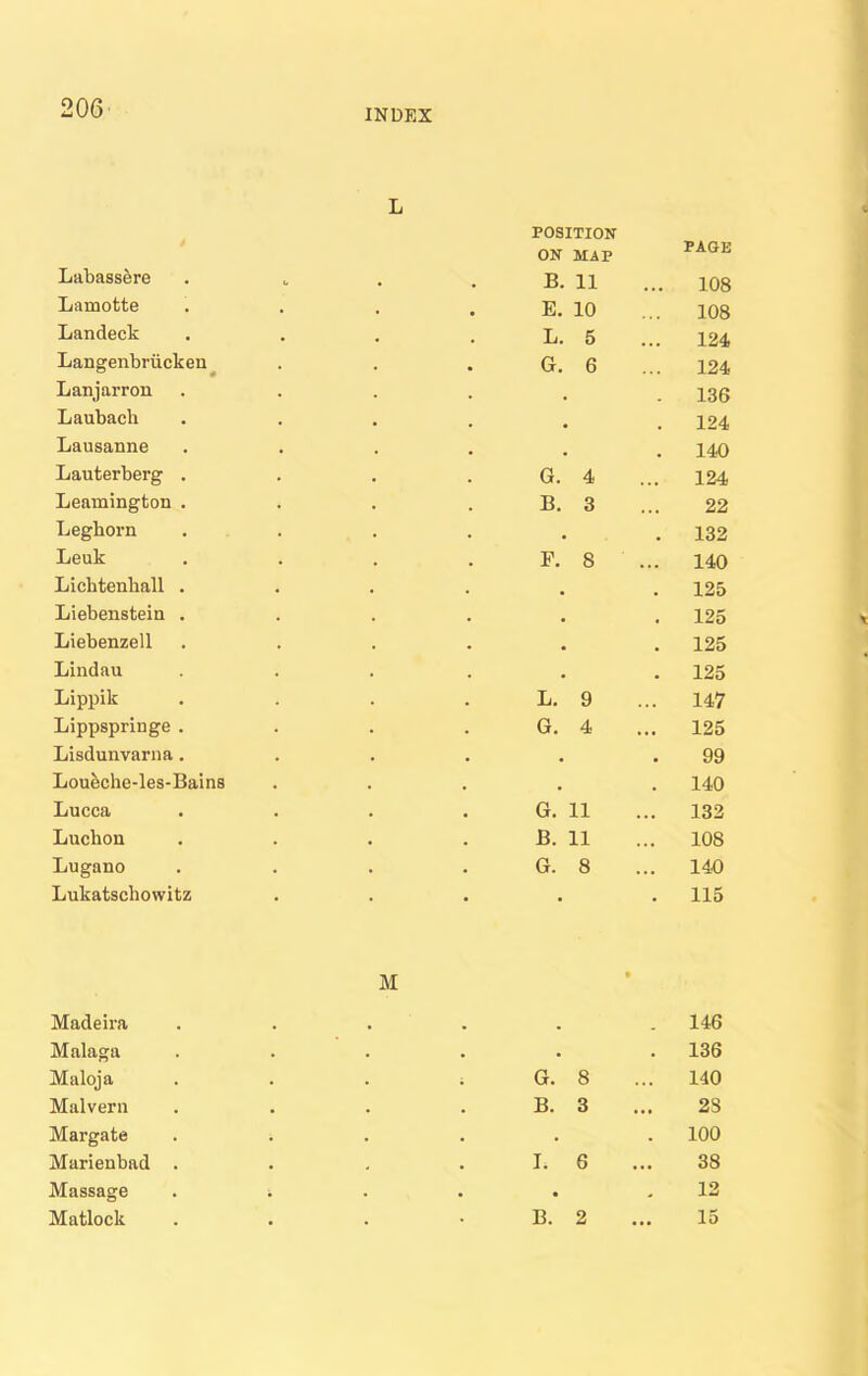 L Labassere POSITION ON MAP B. 11 page ... 108 Lamotte . E. 10 108 Landeck L. 5 124 Langenbriicken G. 6 ... 124 Lanjarron . . 136 Laubach a . 124 Lausanne . 140 Lauterberg . G. 4 ... 124 Leamington . B. 3 22 Leghorn • . 132 Leuk F. 8 ... 140 Lichtenball . . 125 Liebenstein . . 125 Liebenzell . 125 Lindau • . 125 Lippik L. 9 147 Lippspringe . G. 4 ... 125 Lisdunvarna . • 99 Loueche-les-Bains . . 140 Lucca G. 11 ... 132 Luchon B. 11 108 Lugano G. 8 ... 140 Lukatschowitz . 115 Madeira M • . 146 Malaga . . 136 Maloja G. 8 140 Malvern B. 3 23 Margate . 100 Marienbad . I. 6 38 Massage . 12 Matlock B. 2 ... 15