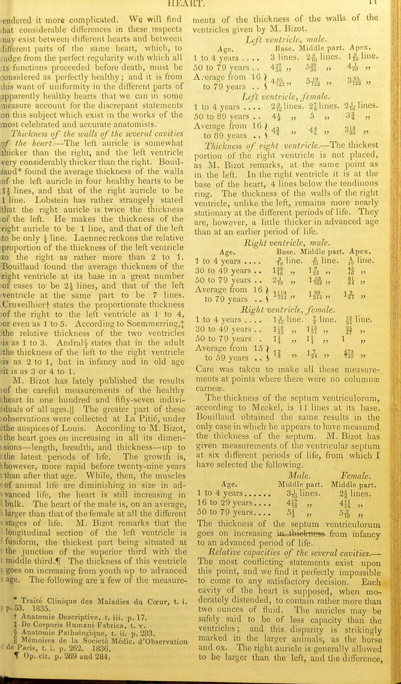 1 IK ART. endered it more complicated. We will find hat considerable differences in these respects nay exist between different hearts and between iifferent parts of the same heart, which, to udge from the perfect regularity with which all ts functions proceeded before death, must be ;onsidered as perfectly healthy; and it is from his want of uniformity in the different parts of ipparently healthy hearts that we can in some measure account for the discrepant statements on this subject which exist in the works of the most celebrated and accurate anatomists. IViickness oj' the walls of ttie several cavities vf the heart.—The left auricle is somewhat thicker than the right, and the left ventricle very considerably thicker than the right. Bouil- iaud* found the average thickness of the walls of the left auricle in four healthy hearts to be 1^ lines, and that of the right auricle to be 1 line. Lobstein has rather strangely stated :that the right auricle is twice the thickness of the left. He makes the thickness of the right auricle to be 1 line, and that of the left to be only \ line. Laennec reckons the relative proportion of the thickness of the left ventricle to the right as rather more than 2 to 1. Bouillaud found the average thickness of the right ventricle at its base in a great number of cases to be 2^ lines, and that of the left ventricle at the same part to be 7 lines. Xruveilliierf states the proportionate thickness of the right to the left ventricle as 1 to 4, )or even as 1 to 5. According to Soemmerring,| Ithe relative thickness of the two ventricles •is as 1 to 3. Andral§ states that in the adult ithe thickness of the left to the right ventricle .■is as 2 to 1, but in infancy and in old age iiit is as 3 or 4 to 1. M. Bizot has lately published the results 5of the careful measurements of the healthy bheart in one hundred and fifty-seven indivi- Jduals of all ages.y The greater part of these 'Observations were collected at La Piti^, under ilthe auspices of Louis. According to M. Bizot, lithe heart goes on increasing in all its dimen- -sions—length, breadth, and thickness—up to : the latest periods of life. The growth is, 1 however, more rapid before twenty-nine years ; than after that age. While, then, the muscles ' of animal life are diminishing in size in ad- ■ vanced life, the heart is still increasing in bulk. The heart of the male is, on an average, i larger than that of the female at all the different < stages of life. M.. Bizot remarks that the longitudinal section of the left ventricle is fusiform, the thickest part being situated at the junction of the superior third with the ■ middle thirdThe thickness of this ventricle - goes on increasing from youth up to advanced - age. The following are a few of the measure- • Traite Clinique des Maladies du Coeur, t. i. -p. 53. 1835. t Anatomie Descriptive, t. iii. p. 17. t Do Corporis Humani Fabrica, t. v. iAnatomic Palhologique, t. ii. p. 283. Memoircs dc la Socictc Medic. d'Observation I do Paris, t. i. p. 262. 1836. T Op, cit. p. 269 and 284. ments of the thickness of the walls of the ventricles given by M. Bizot. Left ventricle, male. Age, ' Base. Middle part. Apex, 1 to 4 years 3 lines. 2f5 lines, l-fj, line. 50 to 79 years .. m „ c;20 A,-erage from 16 \ .fi, ,,9 to 79 years .. S ^ '^-^ TS2 7> 135  5 4i 013 45 SI 51  1 2 25 2T  Left ventricle, female. 1 to 4 years .... 2-^ lines'. 2| lines, l-^j. lines. 50 to 89 years .. 4^ Average from 16^ ^3 to 89 years ., ) ' Thickness of right ventricle.—The thickest portion of the right ventricle is not placed, as M. Bizot remarks, at the same point as in the left. In the right ventricle it is at the base of the heart, 4 lines below the tendinous ring. The thickness of the walls of the right ventricle, unlike the left, remains more nearly stationary at the different periods of life. They are, however, a little thicker in advanced age than at an earlier period of life. Right ventricle, male. Age. Base. Middle part. Apex. 1 to 4 years fo line, line. ^% line. 30 to 49 years .. lf| „ l.fj „ 50 to 79 years ,. 2-,'g „ l^s » Average from 16^.„3 . gg to 79 years .. S  ™  Right ventricle, female. 1 to 4 years .... l-p^ line. | line. I] line. 30 to 49 years . . li| „ li? „ 50 to 79 years . „ 1} „ Average from 15 ) -2 ^7 6„ to 59 years .. i ^ » ^a? » fk » Care was taken to make all these measure- ments at points where there were no columuEe carneae. The thickness of the septum ventriculorum, according to iMeckel, is 11 lines at its base. Bouillaud obtained the same results in the only case in which he appears to have measured the thickness of the septum. M. Bizot has given measurements of the ventricular septum at six different periods of life, from which I have selected the following. Male. Female. Age. Middle part. Middle part. 1 to 4 years S-jL lines. 2| lines. 16 to 29 years... 50 to 79 years.., The thickness of the septum ventriculorum goes on increasing iit^tlwekTiess^ from infancy to an advanced period of life. Relative capacities of the several cavities.— The most conflicting statements exist upon this point, and we find it perfectly impossible to come to any satisfactory decision. Each cavity of the heart is supposed, when mo- derately distended, to contain rather more than two ounces of fluid. The auricles may be safely said to be of less capacity than the ventricles; and this disparity is strikingly marked in the larger animals, as the horse and ox. The right auricle is generally allowed to be larger than the left, and the difference, 4-1^ ^3 411 K. 3