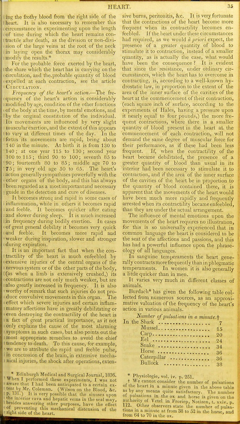 i ing tlie frothy blood from the right side of tlie I heart. It is also necessary to remember tliis ^ circumstance in experimenting upon the length . of time during which the heart remains con- I tractile after death, as the division or non-divi- ■ sion of the large veins at the root of the neck in laying open tlie thorax may considerably modify the results.* For the probable force exerted by the heart, !the share which the heart has in carrying on the 1 circulation, and the.probable quantity of blood I expelled at each contraction, see the article ' ClKCCLATlON. Frequenn/ of the heart's action.—The fre- 1 quency of the heart's action is considerably 1 modilied by age, condition of the other functions I of the body at the time, by mental emotions, and Iby the original constitution of the individual. Its movements are influenced by very slight : muscular exertion, and the extent of this appears I to vary at different times of the day. In the I foetus its movements are rapid, being about 140 in the minute. At birth it is from 130 to 115 to 130; second year 90 to 100; seventh 85 to to 85; middle age 70 to 50 to 65. The heart's 140; at one year 100 to 115 ; third i90; fourteenth 80 ! 75; in very old age m action generally sympathises powerfully with the other organs of the body, and this has always been regarded as a mostimportantand necessary guide in the detection and cure of diseases. It becomes strong and rapid in some cases of inflammation, while in others it becomes rapid and feeble. It becomes quicker after eating and slower during sleep. It is much increased in frequency during bodily exertion. In cases of great general debility it becomes very quick and feeble. It becomes more rapid and weaker during inspiration, slower and stronger during expiration. It is an important fact that when the con- tractility of the heart is much enfeebled by extensive injuries of the central organs of the nervous system or of the other parts of the body, (as when a limb is extensively crushed,) its contractions are not only much weaker, but are also greatly increased in frequency. It is also worthy of remark that such injuries do not pro- duce convulsive movements in this organ. The effect which severe injuries and certain inflam- matory aflTections have in greatly debilitating or even destroying the contractility of the heart is a fact of great practical importance, as it not only explains the cause of the most alarming symptoms in such cases, but also points out the most appropriate remedies to avoid the chief tendency to death. To this cause, for example, we are to attribute the rapid and feeble pulse, in concussion of the brain, in extensive mecha- nical injuries, the shock after operations, exten- * Edinburgh Medical and Surgical Journal, 1836. When I performed these experiments, I was not a aware that I had been anticipated to a certain ex- 1 tent by Mr. Coleman. ( Wilson on the Blood, &c. f p. 131.) It is very possible that the sinuses upon I the inlerior cava and hepatic veins in the seal may, 1; besides answering other purposes, have the clTect of preventing this mechanical distension of the r right side of the heart. sive burns, peritonitis, &c. It is very fortunate that the contractions of the heart become more frequent when its contractility becomes en- feebled. If the heart under these circumstances had required, as we would a priori expect, the presence of a greater quantity of blood to stimulate it to contraction, instead of a smaller quantity, as is actually the case, what would have been the consequence ? It is evident that since the resistance, under ordinary cir- cumstances, which the heart has to overcome in contracting, is, according to a well-known hy- drostatic law, in proportion to the extent of the area of the inner surface of the cavities of the heart at the commencement of their contraction, (each square inch of surface, according to the experiments of Hales, having a pressure upon it nearly equal to four pounds,) the more fre- quent contractions, where there is a smaller quantity of blood present in the heart at the commencement of each contraction, will not demand the same degree of muscular force for their performance, as if these had been less frequent. If, when the contractility of the heart became debilitated, the presence of a greater quantity of blood than usual in its interior had been necessary to stimulate it to contraction, and if the area of the inner surface of the cavities of the heart be in proportion to the quantity of blood contained there, it is apparent that the movements of the heart would have been much more rapidly and frequently arrested when its contractility became enfeebled, than they are under the actual arrangement. The influence of mental emotions upon the movements of the heart requires no illustration, for this is so universally experienced that in common language the heart is considered to be the seat of the affections and passions, and this has had a powerful influence upon the phrase- ology of all languages. In sanguine temperaments the heart gene- rally contracts more frequently than in phlegmatic temperaments. In women it is also generally a little quicker than in men. It varies very much in different classes of animals. Burdach* has given the following table col- lected from numerous sources, as an approxi- mative valuation of the frequency of the heart's action in various animals. Number of pulsations in a minute.f In the Shark 7 Mussel -15 Carp [[[ 20 Eel 24 Snake 34 Horse .*.*.* 36 Caterpillar 35 Bullock 38 * Physiologie, vol. iv. p. 251, t We cannot consider the number of pulsations of the heart in a minute given in the above t.iblc as by any means quite satisfactory. 'Ilio number of pulsations in the ox and horse is given on the aulliority of Vetel in Froricp, Notizcn, t. xxiv. p. 112. Other observers state the number of pulsa- tions in a minute at from 38 to 52 in the horse, and from 64 to 70 in the ox.