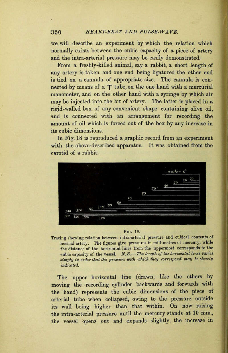 we will describe an experiment by which the relation which normally exists between the cubic capacity of a piece of artery and the intra-arterial pressure may be easily demonstrated. From a freshly-killed animal, say a rabbit, a short length of any artery is taken, and one end being ligatured the other end is tied on a cannula of appropriate size. The cannula is con- nected by means of a T tube, on the one hand with a mercurial manometer, and on the other hand with a syringe by which air may be injected into the bit of artery. The latter is placed in a rigid-walled box of any convenient shape containing olive oil, and is connected with an arrangement for recording the amount of oil which is forced out of the box by any increase in its cubic dimensions. In Fig. 18 is reproduced a graphic record from an experiment with the above-described apparatus. It was obtained from the carotid of a rabbit. Fig. 18. Tracing showing relation between intra-arterial pressure and cubical contents of normal artery. The figures give pressures in millimetres of mercury, while the distance of the horizontal lines from the uppermost corresponds to the cubic capacity of the vessel. N.B.—The length of the horizontal lines varies simply in order that the pressure with which they correspond may be clearly indicated. The upper horizontal line (drawn, like the others by moving the recording cylinder backwards and forwards with the hand) represents the cubic dimensions of the piece of arterial tube when collapsed, owing to the pressure outside its wall being higher than that within. On now raising the intra-arterial pressure until the mercury stands at 10 mm., the vessel opens out and expands slightly, the increase in