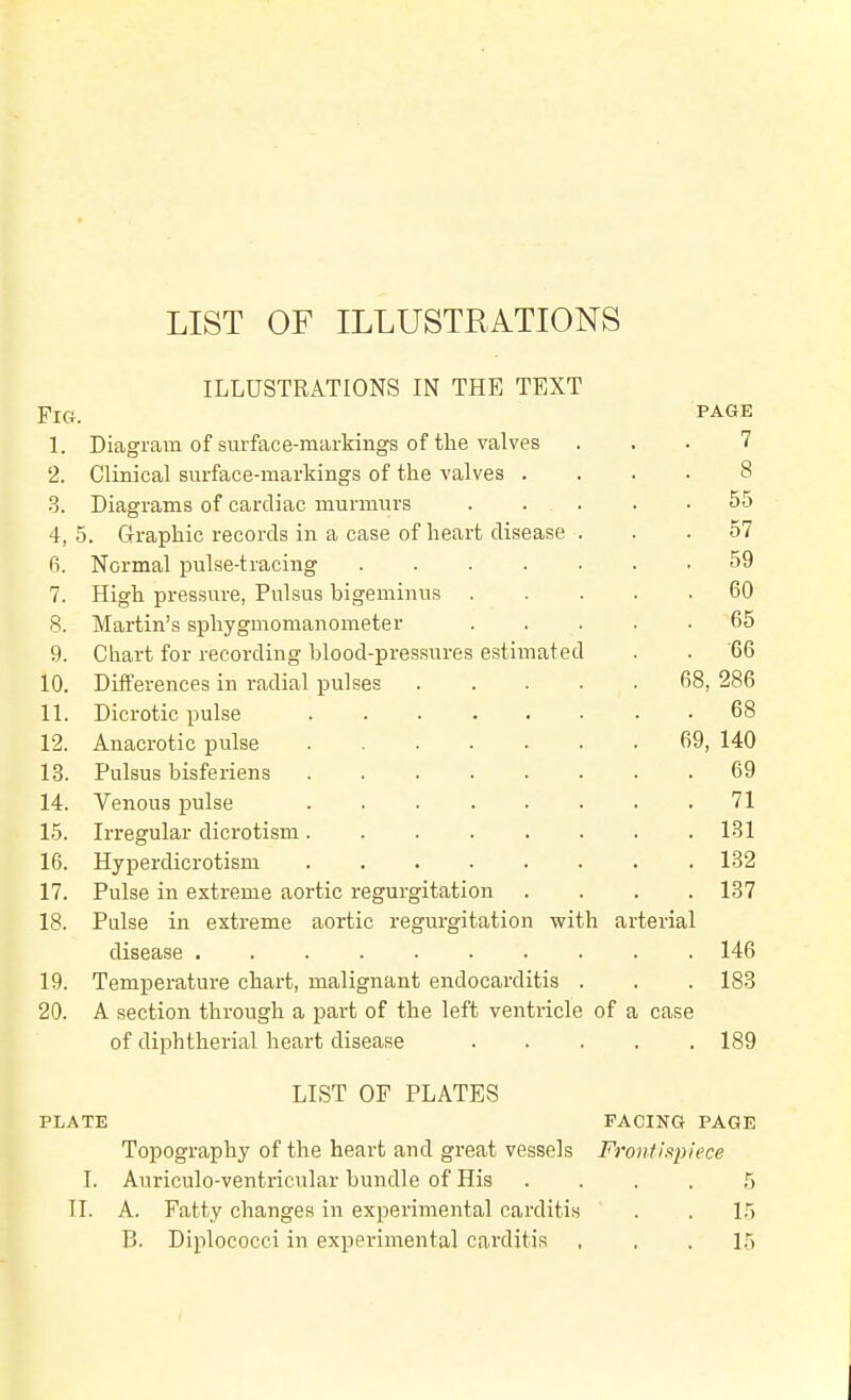 LIST OF ILLUSTRATIONS ILLUSTRATIONS IN THE iEXi r IG PAGE 1. JJiagram oi suiiace-niaiKings oi tiic vciiveb 7 uimiCcii suiiacG-iiitiiK-ing^s oi Luti vciivtib . . 8 •5. Ill o rpTfi Tvi c! r\T ooiTiin/^ mn Tin ni'Q JJlclfflclIIlo 01 OclltUclO IXIUI iiiUl & • . • o 55 4, 0. (jrapnic recoicis m a case oi neait tusctibc . 57 n O. Normal pulse-tracing . 59 7. High pressure, Pulsus bigeminus . 60 0 o. Martin's sphygmomanometer . 65 y. Chart for recording blood-pressures estimated . -66 10. DifPerences in radial pulses .... 68, 286 11. Dicrotic pulse ...... . 68 12. Anacrotic pulse . 69, 140 13. Pulsus bisferiens . 69 14. Venous pulse . 71 15. Irregular dicrotism . 131 16. Hyperdicrotism . 132 17. Pulse in extreme aortic regurgitation . 137 18. Pulse in extreme aortic regurgitation with arterial disease . 146 19. Temperature chart, malignant endocarditis . . 183 20. A section through a part of the left ventricle of a case of diphtherial heart disease . 189 LIST OF PLATES PLATE FACING PAGE Topography of the heart and great vessels Frontispiece I. Auriculo-ventricular bundle of His 5 TI. A. Fatty changes in experimental carditis . 15 B. Diplococci in experimental carditis . 15