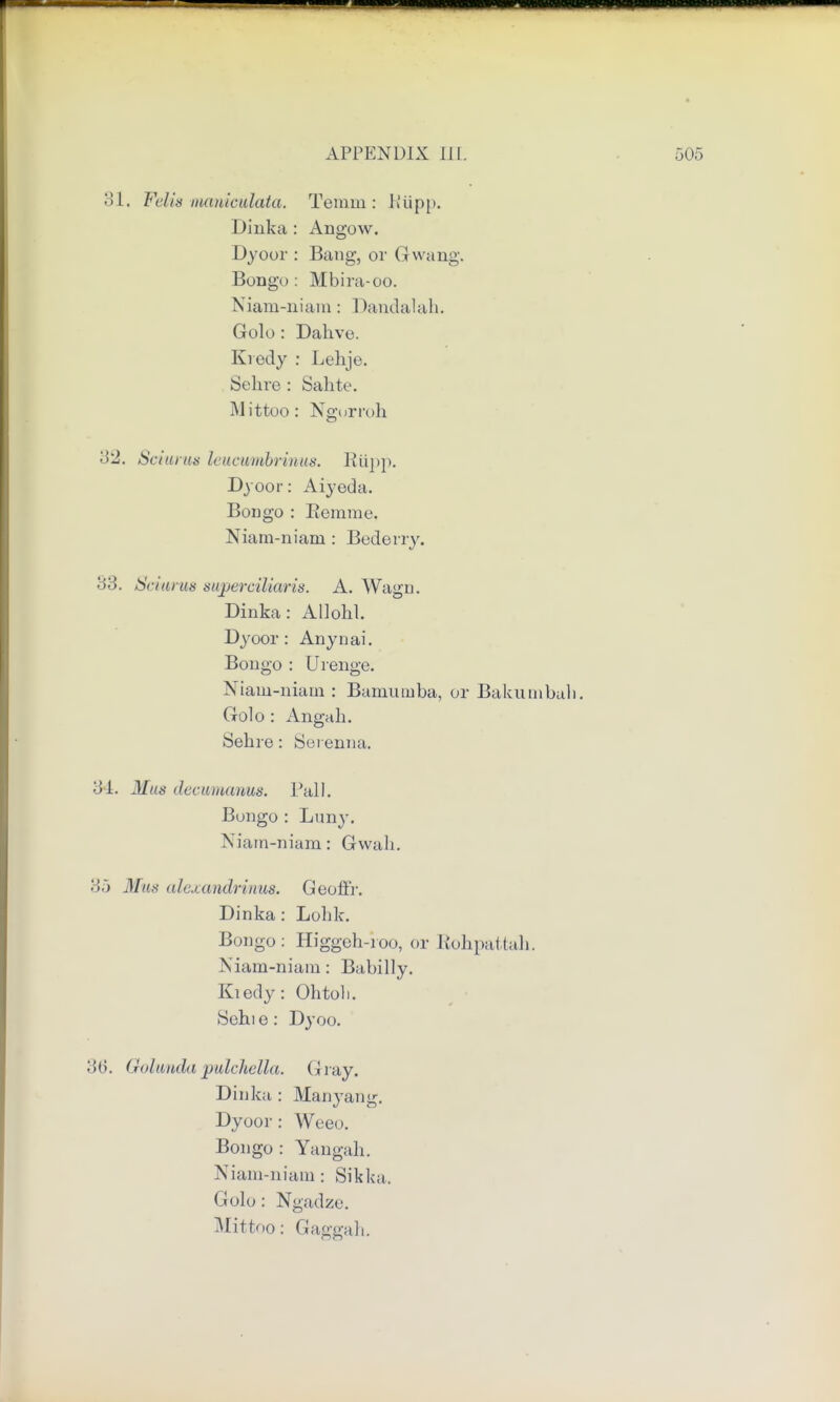 31. Felia manlcalata. Temm: Hiipp. Dinka : Angow. Dyoor : Bang, or Gwang. Bongo : Mbira-oo. Niam-niam: Dandalah. Golo : Dabve. Kredy : Lehje. Sehre : Salite. J\Jittoo: Ngurroh '•VI. Sciurtts leucumbrinus. Riipp. Dyoor: Aiyeda. Bongo : Rename, Niam-niam: Bederry. 33. Sdarm sujperciliaris. A. Wagn. Dinka: AUohl. Dyoor : Anynai. Bongo : Urenge. Niam-niam : Bamuinba, or Bakumbab Golo : Angah. Sebre: Serenna. 34. Mus decumanus. Pall. Bongo: Luny. Niam-niam: Gwab. 35 Mm alexandrinus. GeoftV. Dinka: Lobk. Bongo: Higgob-roo, or Rohpattah. Niam-niam : Babilly. Kiedy: Ohtob. >Sebi e: Dyoo. 36. (rolwnda pulchetta. G ray. Dinka : Man}Tang. Dyoor : Weeo. Bongo : Yangab. Niam-niam : Sikka, Golo: Ngadze. Mittoo: Gaggah.