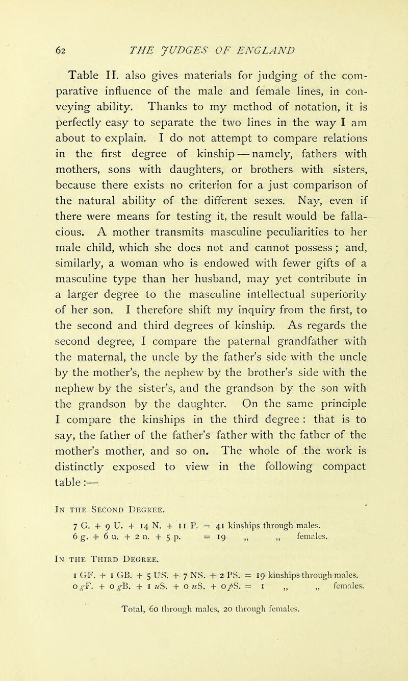 Table II. also gives materials for judging of the com- parative influence of the male and female lines, in con- veying ability. Thanks to my method of notation, it is perfectly easy to separate the two lines in the way I am about to explain. I do not attempt to compare relations in the first degree of kinship — namely, fathers with mothers, sons with daughters, or brothers with sisters, because there exists no criterion for a just comparison of the natural ability of the different sexes. Nay, even if there were means for testing it, the result would be falla- cious. A mother transmits masculine peculiarities to her male child, which she does not and cannot possess; and, similarly, a woman who is endowed with fewer gifts of a masculine type than her husband, may yet contribute in a larger degree to the masculine intellectual superiority of her son. I therefore shift my inquiry from the first, to the second and third degrees of kinship. As regards the second degree, I compare the paternal grandfather with the maternal, the uncle by the father's side with the uncle by the mother's, the nephew by the brother's side with the nephew by the sister's, and the grandson by the son with the grandson by the daughter. On the same principle I compare the kinships in the third degree : that is to say, the father of the father's father with the father of the mother's mother, and so on. The whole of the work is distinctly exposed to view in the following compact table :— In the Second Degree. 7 G. + 9 U. + 14 N. + 11 P. = 41 kinships through males. 6 g. + 6 u. + 2 n. + 5 p. — 19 „ „ females. In the Third Degree. 1 GF. + 1 GB. + S US. + 7 NS. + 2 PS. = 19 kinships through males. o^F. + o gV>. + 1 uS. + o «S. + o/S. = 1 ,, „ females. Total, 60 through males, 20 through females.