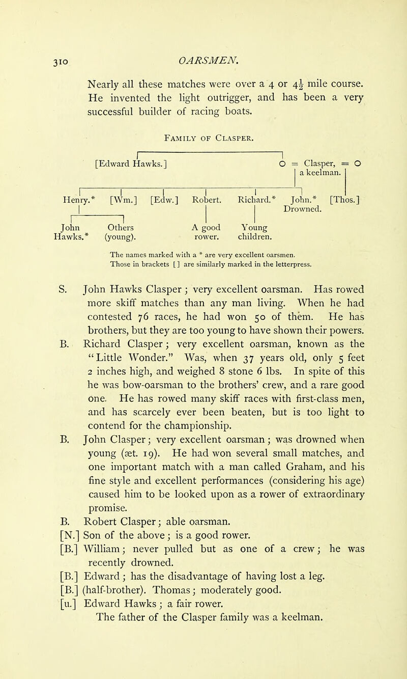 Nearly all these matches were over a 4 or 4^ mile course. He invented the light outrigger, and has been a very- successful builder of racing boats. Family of Clasper. I 1 [Edward Hawks.] O = Clasper, = O J a keelman. I i i i i I Henry.* [Win.] [Edw.] Robert. Richard.* John.* [Thos.] Drowned. 1 1 I I John Others A good Young Hawks.* (young). rower. children. The names marked with a * are very excellent oarsmen. Those in brackets [ ] are similarly marked in the letterpress. S. John Hawks Clasper ; very excellent oarsman. Has rowed more skiff matches than any man living. When he had contested 76 races, he had won 50 of them. He has brothers, but they are too young to have shown their powers. B. Richard Clasper; very excellent oarsman, known as the Little Wonder. Was, when 37 years old, only 5 feet 2 inches high, and weighed 8 stone 6 lbs. In spite of this he was bow-oarsman to the brothers' crew, and a rare good one. He has rowed many skiff races with first-class men, and has scarcely ever been beaten, but is too light to contend for the championship. B. John Clasper; very excellent oarsman; was drowned when young (set. 19). He had won several small matches, and one important match with a man called Graham, and his fine style and excellent performances (considering his age) caused him to be looked upon as a rower of extraordinary promise. B. Robert Clasper; able oarsman. [N.] Son of the above; is a good rower. [B.] William; never pulled but as one of a crew; he was recently drowned. [B.] Edward ; has the disadvantage of having lost a leg. [B.] (half-brother). Thomas; moderately good, [u.] Edward Hawks ; a fair rower. The father of the Clasper family was a keelman.