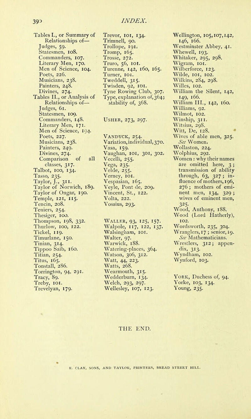 Tables I., or Summary of Relationships of— Judges, 59. Statesmen, 108. Commanders, 107. Literary Men, 170. Men of Science, 104. Poets, 226. Musicians, 238. Painters, 248. Divines, 274. Tables II., or Analysis of Relationships of— Judges, 61. Statesmen, 109. Commanders, 148. Literary Men, 171. Men of Science, 194. Poets, 227. Musicians, 238. Painters, 249. Divines, 274. Comparison of all classes, 317. Talbot, 100, 134. Tasso, 235. Taylor, J., 311. Taylor of Norwich, 189. Taylor of Ongar, 190. Temple, 121, 115. Tencin, 208. Teniers, 254. Thesiger, 100. Thompson, 198, 332. Thurlow, 100, 122. Tickel, 119. Timurlane, 150. Tinian, 314. Tippoo Saib, 160. Titian, 254. Titus, 165. Tonstall, 286. Torrington, 94, 291. Tracy, 89. Treby, 101. Trevelyan, 179. Trevor, ioi, 134. Trimnell, 90. Trollope, 191; Tromp, 165. Trosse, 272, Truro, 56, lot. Turenne, 142, 160, 165. Turner, 101. Tweddell, 315. Twisden, 92, 101. Tyne Rowing Club, 307^ Type, explanation 0^3645 stability of, 368. Usher, 273, 297. Vandyck, 254. Variation,individual,370. Vasa, 159. Vaughan, 101, 301, 302* Vecelli, 255. Vega, 235. Velde, 255. Verney, 101. Vespasian, 165. Veyle, Pont de, 209. Vincent, St., 122, Volta, 222. Vossius, 293. Waller, 93, 125, 157. Walpole, 117, 122, 137. Walsingham, 101. Walter, 97. Warwick, 188. Watering-places, 364. Watson, 306, 312. Watt, 44, 223. Watts, 268. Wearmouth, 315. Wedderburn, 134. Welch, 293, 297. Wellesley, 107, 123. Wellington, 105,107,142, 146, 166. Westminster Abbey, 41. Whewell, 193. Whitaker, 295, 298. Wigram, 101. Wilberforce, 123. Wilde, 101, 102. Wilkins, 284, 298. Willes, 102. William the Silent, 142, 149, 166. William III., 142, 160. Williams, 92. Wilmot, 102. Winship, 311. Witsius, 298. Witt, De, 128. Wives of able men, 325. See Womeni Wollaston, 224. Wolphius, 292. Women : why their names are omitted here, 3; transmission of ability through, 63, 327; in- fluence of mothers, 196, 276 ; mothers of emi- nent men, 134, 329 ; wives of eminent men, 325- Wood, Anthony, 188. Wood (Lord Hatherly), 102. Wordsworth, 235, 304. Wranglers, 17 ; senior, 19. See Mathematicians. Wrestlers, 312; appen- dix, 313. Wyndham, 102. Wynford, 103. York, Duchess of, 94. Yorke, 103, 134. Young, 235. THE END. R. CLAY, SONS, AND TAYLOR, FRINTEKS, BREAD STREET HILL.