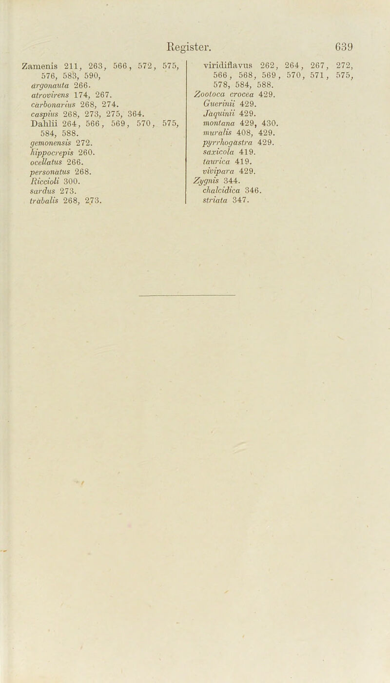 Zamenis 211, 263, 566, 572, 575, 576, 583, 590, drgonauta 266. atrovirens 174, 267. cärbo)ta7-ius 268, 274. caspnis 268, 273, 275, 364. Dalilii 264, 566, 569, 570, 575, 584, 588. gemonensis 272. hippocrepis 260. ocellatus 266. pe.rsonatus 268. liiccioli 300. sardus 273. trabalis 268, 273. viridiflavus 262, 264, 267, 272, 566, 568, 569, 570, 571, 575, 578, 584, 588. Zooloca crocea 429. Guerinii 429. Jäquinn 429. montana 429, 430. murälis 408, 429. ppridiogästra 429. saxicola 419. tüurica 419. vivipara 429. Zygnis 344. chalcidica 346. striata 347. /