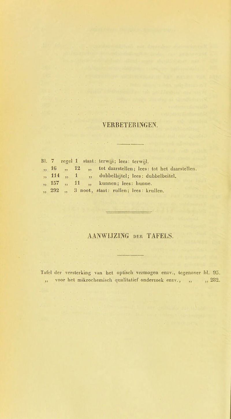 VERBETER1NG E>T. Bl. 7 regel 1 staat; : tervviji; lees: tervviji. j? 16 33 12 >3 tot daarstellen; lees: tot het daarstellen. ?> 114 33 1 33 dubbelbijtel; lees: dubbelbeitel. 33 157 3) 11 33 kunnen; lees: liunne. 33 292 33 3 ) noot, staat: rullen; lees: krullen. AANWIJZING der TAFELS. Tafel der versterking van het optisch vermogen enzv., tegenover Id. 93 ,, voor het mikrochemisch qualitalief onderzoek enzv., ,, „ 282