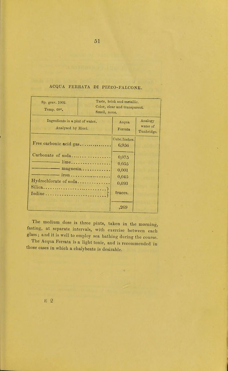 ACQUA FERRATA DI PIZZO-FALCONE. Sp. grtiv. 1002. Taste, brisk and metallic. Temp. 68°. Color, Smell, clear and transparent, none. Ingredients in a pint of water. Acqua Analogy Analysed by Ricci. Ferrata water of Tunbridge. Free carbonic acid sas Cubc.Inches 6,956 Carbonate of soda 0,075 0,055 0,001 Hydrochlorate of soda 0,045 0,093 } traces. ,269 The medium dose is three pints, taken in the morning, fasting, at separate intervals, with exercise between each glass; and it is well to employ sea bathing during the course. The Acqua Ferrata is a light tonic, and is recommended in those cases in which a chalybeate is desirable.