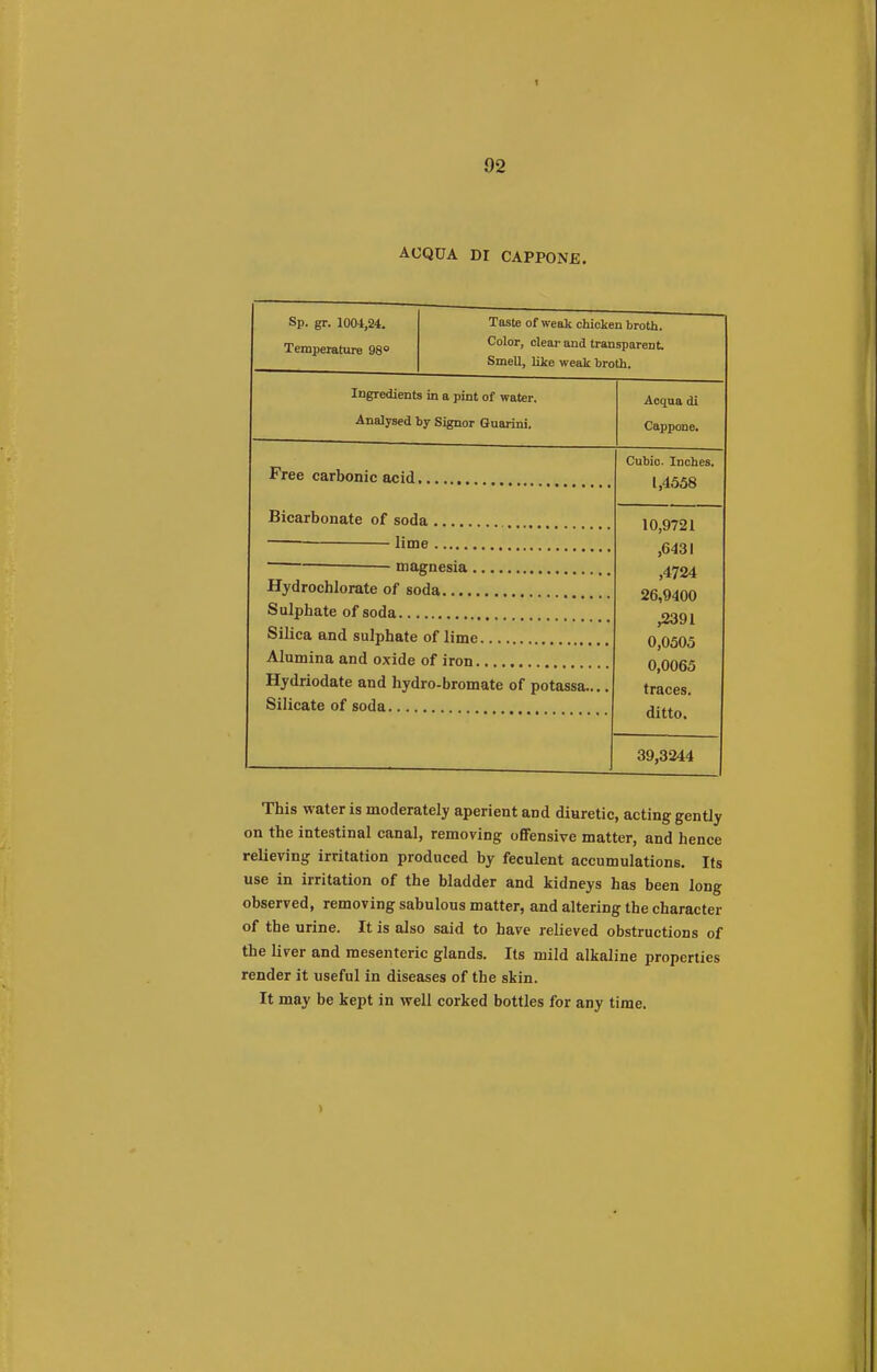 ACQUA DI CAPPONE. Sp. gr. 1004,24. Taste of weak chicken broth. Temperature 98 C°l0r' cleartmd transparent Smell, like weak broth. Ingredients in a pint of water. Analysed by Signor Guarini. A i'ii ii''i 1 i UU i.ll Cappone. Free carbonic acid.... Cubic. Inches. 1,4558 Bicarbonate of soda 10,9721 ,6431 ,4724 26,9400 ,2391 0,0505 0,0065 traces, ditto. Hydrochlorate of soda , Sulphate of soda Silica and sulphate of lime Alumina and oxide of iron Hydriodate and hydro-bromate of potassa.... 39,3244 This water is moderately aperient and diuretic, acting gently on the intestinal canal, removing offensive matter, and hence relieving irritation produced by feculent accumulations. Its use in irritation of the bladder and kidneys has been long observed, removing sabulous matter, and altering the character of the urine. It is also said to have relieved obstructions of the liver and mesenteric glands. Its mild alkaline properties render it useful in diseases of the skin. It may be kept in well corked bottles for any time. >