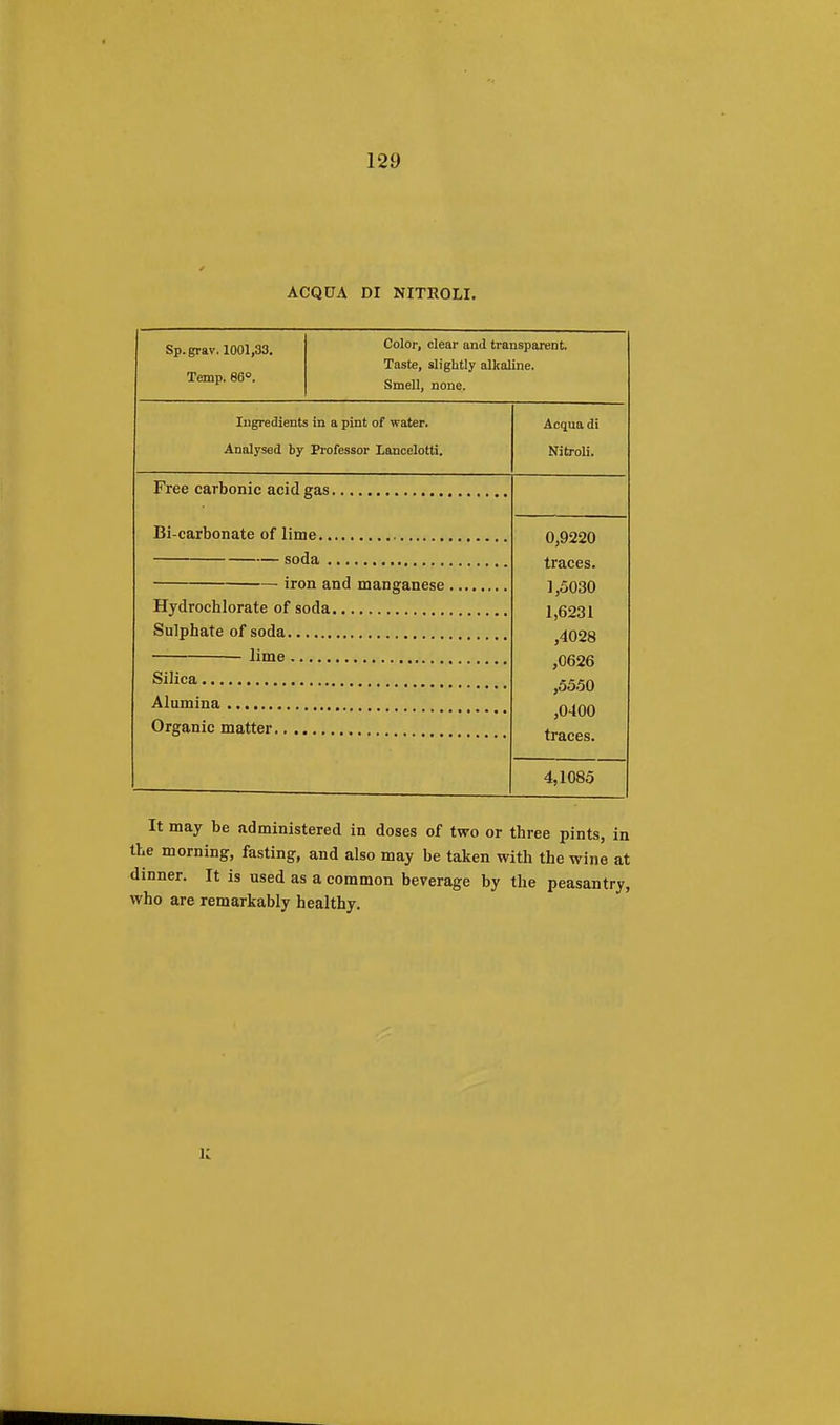 ACQUA DI NITROLI. Sp.grav. 1001,33. Temp. 86°. Color, clear and transparent. Taste, slightly alkaline. Smell, none. Ingredients in a pint of water. Analysed by Professor Lancelotti. Free carbonic acid gas. Bi carbonate of lime soda ■ iron and manganese Hydrochlorate of soda. Sulphate of soda lime , Silica Alumina , Organic matter It may be administered in doses of two or three pints, in the morning, fasting, and also may be taken with the wine at dinner. It is used as a common beverage by the peasantry, who are remarkably healthy. K