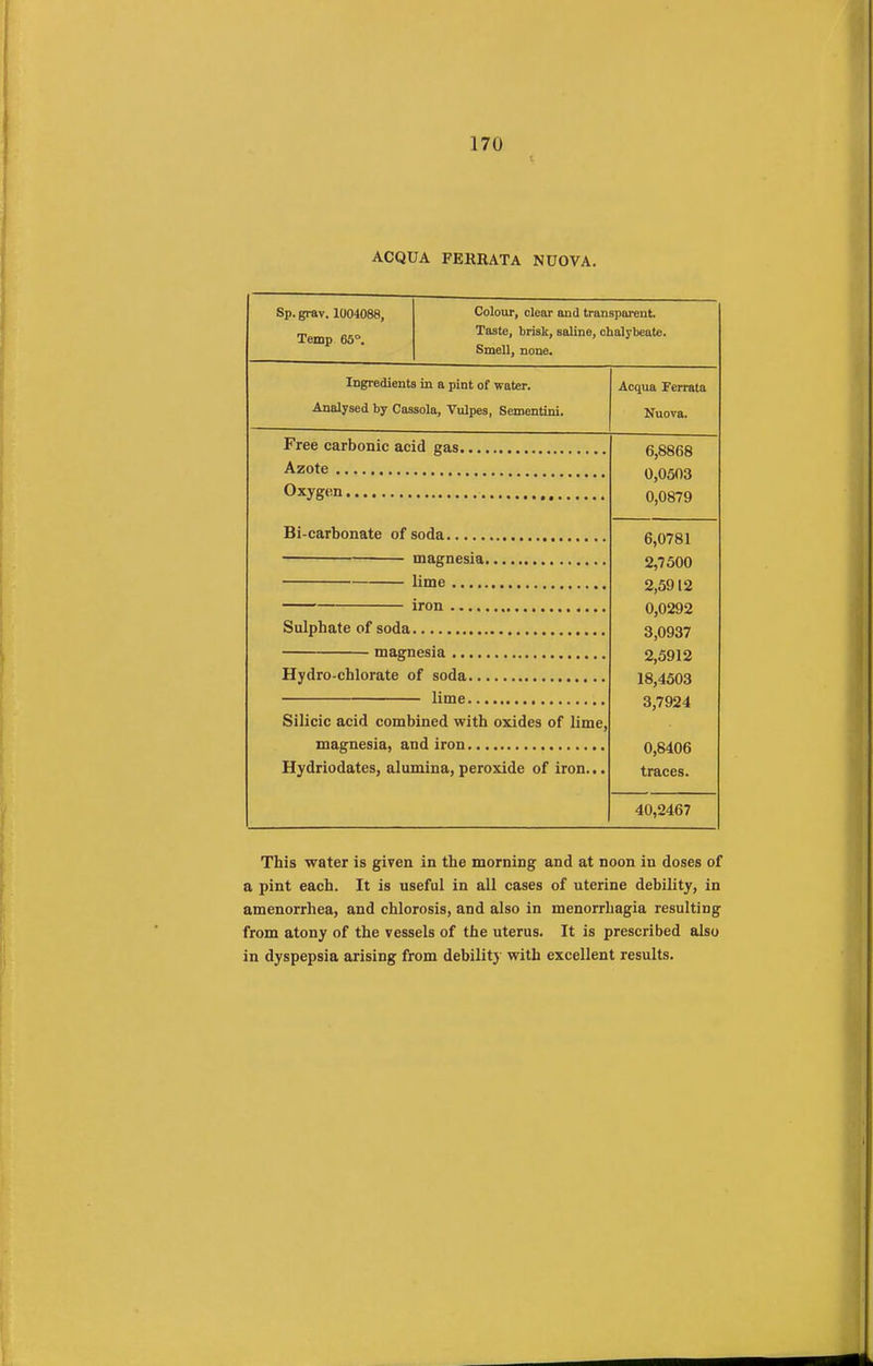 ACQUA FEKBATA NUOVA. Sp.grav. 1004088, Temp 66°. Colour, clear and transparent. Taste, brisk, saline, chalybeate. Smell, none. Ingredients in a pint of water. Analysed by Cassola, Vulpes, Sementini. Acqua Ferrata Nuova. Free carbonic acid gas. Azote Oxygen , Bi-carbonate of soda. magnesia, lime iron Sulphate of soda magnesia ... Hydro-chlorate of soda. lime. Silicic acid combined with oxides of lime, magnesia, and iron Hydriodates, alumina, peroxide of iron. 6,8868 0,0503 0,0879 6,0781 2,7500 2,5912 0,0292 3,0937 2,5912 18,4503 3,7924 0,8406 traces. 40,2467 This water is given in the morning and at noon in doses of a pint each. It is useful in all cases of uterine debility, in amenorrhea, and chlorosis, and also in menorrhagia resulting from atony of the vessels of the uterus. It is prescribed also in dyspepsia arising from debility with excellent results.