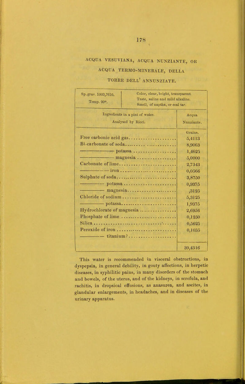 ACQUA VESUVIANA, ACQUA NUNZIANTE, OK ACQUA TERMO-MINERALE, DELLA TORRE DELL' ANNDNZIATE. Sp.grav. 1003,7610. Temp. 90°. Color, clear, bl ight, transparent. Taste, saline and mild alkaline. Smell, of naptha, or coal tar. Ingredients in a pint of water. Analysed by Ricci. Acqua Nunziante. Free carbonic acid gas Bi-carbonate of soda potassa .., magnesia . Carbonate of lime iron Sulphate of soda potassa magnesia Chloride of sodium potassa Hydrochlorate of magnesia Phosphate of lime Silica Peroxide of iron titanium? Gxains. 5,4113 8,9063 1,4625 5,0000 2,7343 0,0566 3,8750 0,9375 ,3125 5,3125 1,9375 2,6956 0,1250 0,5625 0,1035 39,4316 This water is recommended in visceral obstructions, in dyspepsia, in general debility, in gouty affections, in herpetic diseases, in syphilitic pains, in many disorders of the stomach and bowels, of the uterus, and of the kidneys, in scrofula, and rachitis, in dropsical effusions, as anasurea, and ascites, in glandular enlargements, in headaches, and in diseases of the urinary apparatus.
