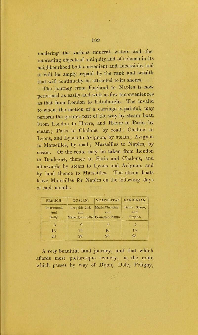 rendering the various mineral waters and the interesting objects of antiquity and of science in its neighbourhood both convenient and accessible, and it will be amply repaid by the rank and wealth that will continually be attracted to its shores. The journey from England to Naples is now performed as easily and with as few inconveniences as that from London to Edinburgh. The invalid to whom the motion of a carriage is painful, may perform the greater part of the way by steam boat. From London to Havre, and Havre to Paris, by steam; Paris to Chalons, by road; Chalons to Lyons, and Lyons to Avignon, by steam; Avignon to Marseilles, by road; Marseilles to Naples, by steam. Or the route may be taken from London to Boulogne, thence to Paris and Chalons, and afterwards by steam to Lyons and Avignon, and by land thence to Marseilles. The steam boats leave Marseilles for Naples on the following days of each month: FRENCH. TUSCAN. NEAPOLITAN SARDINIAN. Pharamond Leopoldo 2nd. Maria Christina. Dante, Giano, and and and and Sully. Marie Antoinette. Francesco Prime-. Virgilio. 3 9 6 5 13 19 16 1/5 23 29 26 25 A very beautiful land journey, and that which affords most picturesque scenery, is the route which passes by way of Dijon, Dole, Poligny,