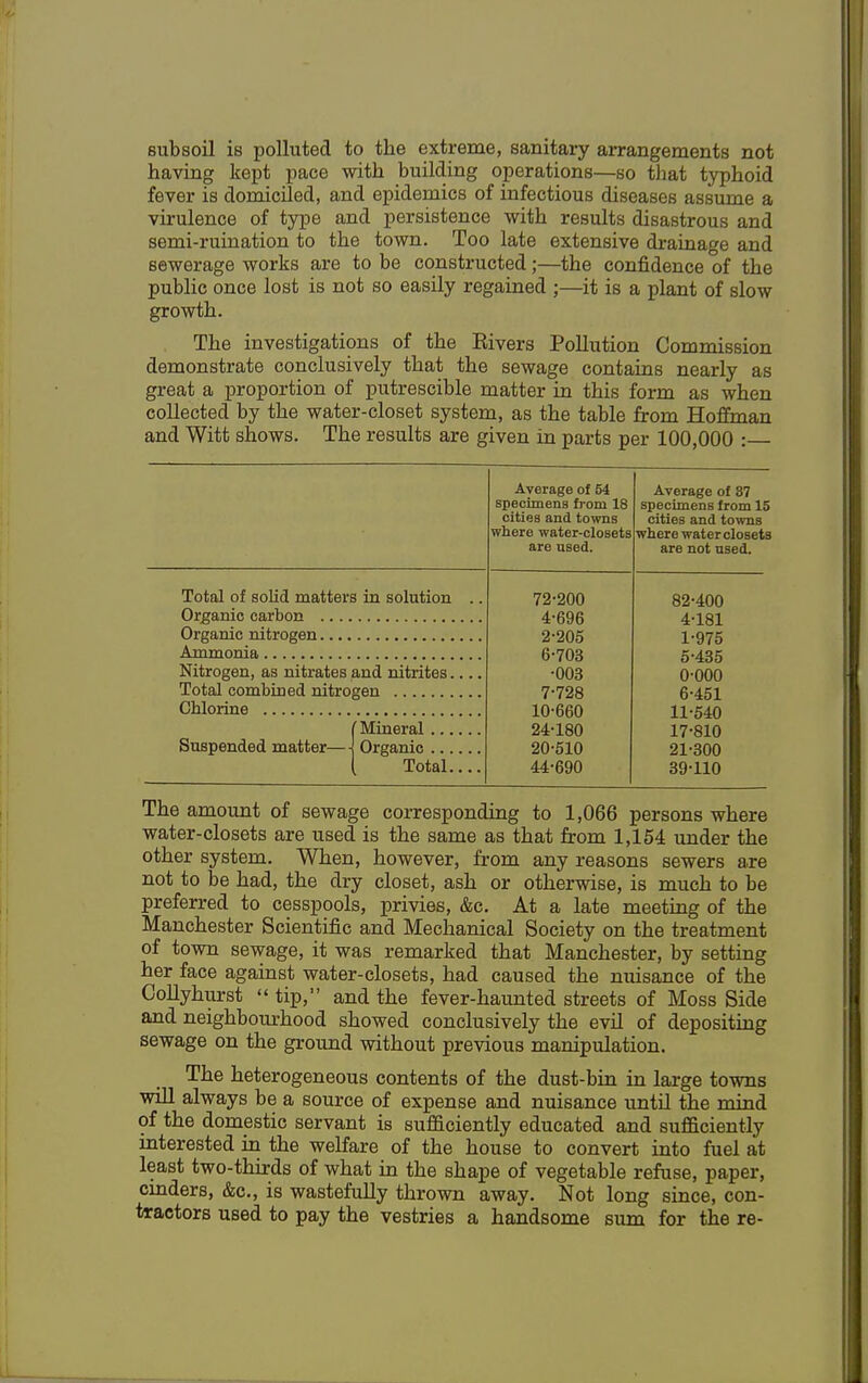 subsoil is polluted to the extreme, sanitary arrangements not having kept pace with building operations—so that typhoid fever is domiciled, and epidemics of infectious diseases assume a virulence of type and persistence with results disastrous and semi-ruination to the town. Too late extensive drainage and sewerage works are to be constructed;—the confidence of the public once lost is not so easily regained ;—it is a plant of slow growth. The investigations of the Rivers Pollution Commission demonstrate conclusively that the sewage contains nearly as great a proportion of putrescible matter in this form as when collected by the water-closet system, as the table from Hoffman and Witt shows. The results are given in parts per 100,000 :— Average of 54 specimens from 18 cities and towns where water-closets are used. Average of 87 specimens from 15 cities and towns where water closets are not used. Total of solid matters in solution .. 72-200 4-696 2-205 6- 703 •003 7- 728 10-660 24-180 20-510 44-690 82-400 4- 181 1-975 5- 435 0-000 6- 451 11-540 17-810 21-300 39-110 Nitrogen, as nitrates and nitrites Total combined nitrogen Suspended matter—i Total.... The amount of sewage corresponding to 1,066 persons where water-closets are used is the same as that from 1,154 under the other system. When, however, from any reasons sewers are not to be had, the dry closet, ash or otherwise, is much to be preferred to cesspools, privies, &c. At a late meeting of the Manchester Scientific and Mechanical Society on the treatment of town sewage, it was remarked that Manchester, by setting her face against water-closets, had caused the nuisance of the Collyhurst  tip, and the fever-haunted streets of Moss Side and neighbourhood showed conclusively the evil of depositing sewage on the ground without previous manipulation. The heterogeneous contents of the dust-bin in large towns will always be a source of expense and nuisance until the mind of the domestic servant iB sufficiently educated and sufficiently interested in the welfare of the house to convert into fuel at least two-thirds of what in the shape of vegetable refuse, paper, cinders, &c, is wastefully thrown away. Not long since, con- tractors used to pay the vestries a handsome sum for the re-