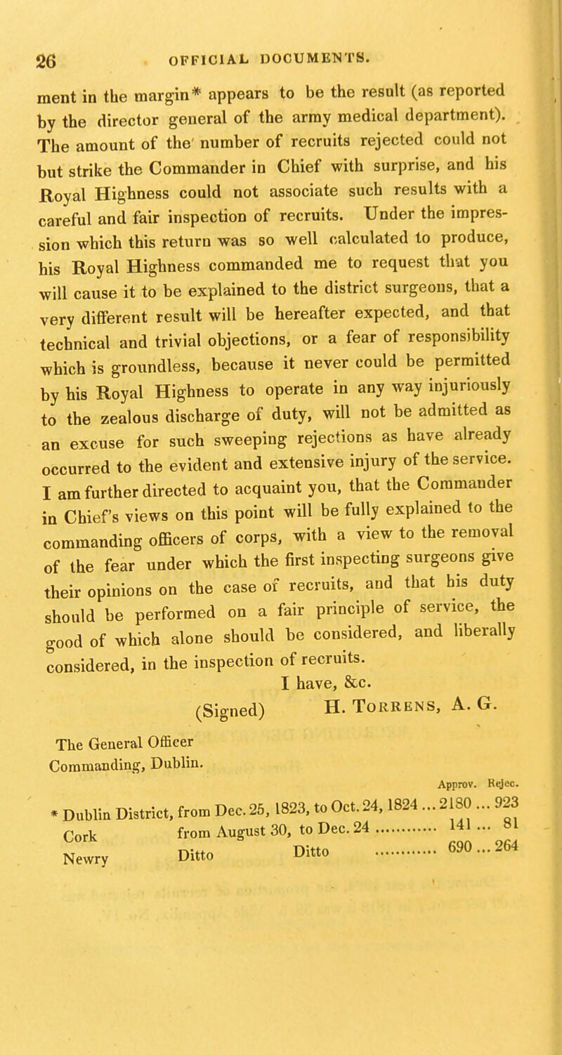 ment in the margin* appears to be the result (as reported by the director general of the array medical department). The amount of the number of recruits rejected could not but strike the Commander in Chief with surprise, and his Royal Highness could not associate such results with a careful and fair inspection of recruits. Under the impres- sion which this return was so well calculated to produce, his Royal Highness commanded me to request that you will cause it to be explained to the district surgeons, that a very different result will be hereafter expected, and that technical and trivial objections, or a fear of responsibility which is groundless, because it never could be permitted by his Royal Highness to operate in any way injuriously to the zealous discharge of duty, will not be admitted as an excuse for such sweeping rejections as have already occurred to the evident and extensive injury of the service. I am further directed to acquaint you, that the Commander in Chiefs views on this point will be fully explained to the commanding officers of corps, with a view to the removal of the fear under which the first inspecting surgeons give their opinions on the case of recruits, and that his duty should be performed on a fair principle of service, the good of which alone should be considered, and liberally considered, in the inspection of recruits. I have, &c. (Signed) H. TorRens, A. G. The General Officer Commanding, Dublin. Approv. R^ec. ' * Dublin District, from Dec. 25, 1823. to Oct. 24,1824 ... 2180 ... 923 Cork from August 30, to Dec. 24 141 ... 81 Newry Ditto Ditto 690 ...264