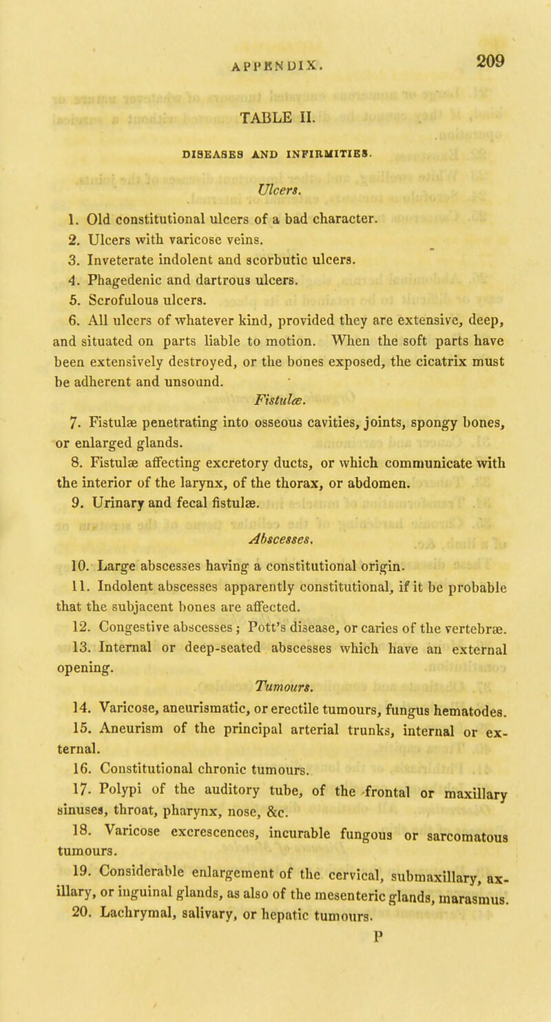 TABLE II. DISEASES AND INFIB.UITIES. Ulcers. 1. Old constitutional ulcers of a bad character. 2. Ulcers with varicose veins. 3. Inveterate indolent and scorbutic ulcers. A. Phagedenic and dartrous ulcers. 5. Scrofulous ulcers. 6. All ulcers of whatever kind, provided they are extensive, deep, and situated on parts liable to motion. When the soft parts have been extensively destroyed, or the bones exposed, the cicatrix must be adherent and unsound. Fistulee. 7. Fistulae penetrating into osseous cavities, joints, spongy bones, or enlarged glands. 8. Fistulae affecting excretory ducts, or which communicate with the interior of the larynx, of the thorax, or abdomen. 9. Urinary and fecal fistulae. Abscesses, 10. Large abscesses having a constitutional origin. 11. Indolent abscesses apparently constitutional, if it be probable that the subjacent bones are affected. 12. Congestive abscesses; Pott's disease, or caries of the vertebrae. 13. Internal or deep-seated abscesses which have an external opening. m Tumours. 14. Varicose, aneurismatic, or erectile tumours, fungus hematodes. 15. Aneurism of the principal arterial trunks, internal or ex- ternal. 16. Constitutional chronic tumours. 17. Polypi of the auditory tube, of the -frontal or maxillary sinuses, throat, pharynx, nose, &c. 18. Varicose excrescences, incurable fungous or sarcomatous tumours. 19. Considerable enlargement of the cervical, submaxillary, ax- illary, or inguinal glands, as also of the mesenteric glands, marasmus. 20. Lachrymal, salivary, or hepatic tumours. P