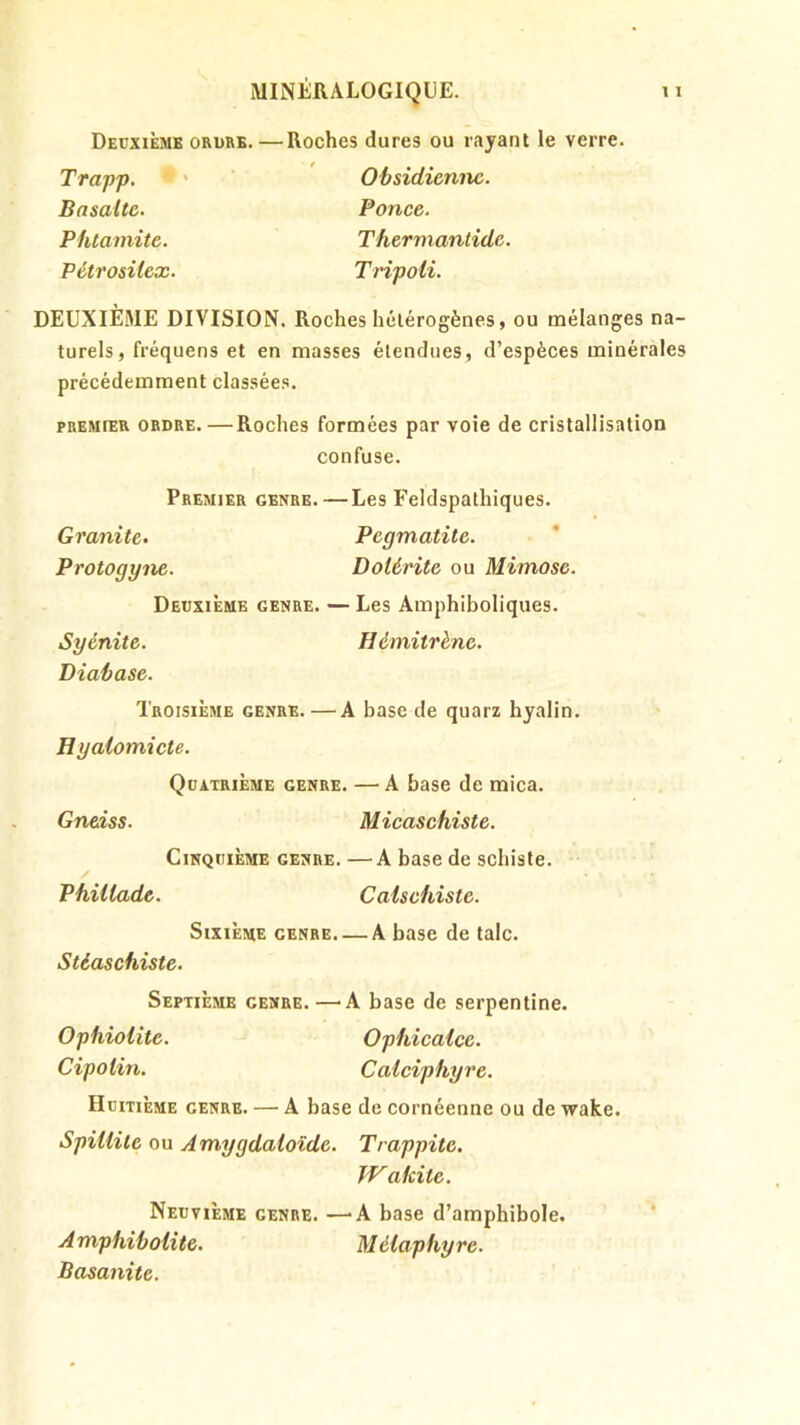 Deuxième ordre.—Roches dures ou rayant le verre. Trapp. Basalte. Phtamitc. Pétrositex. Obsidienne. Ponce. Thermantide. THpoli. DEUXIÈ.ME DIVISION. Roches hétérogènes, ou mélanges na- turels, fréquens et en masses étendues, d’espèces minérales précédemment classées. premier ordre. — Roches formées par voie de cristallisation confuse. Premier genre.—Les Feldspathiques. Granité. Pegmatite. Protogyne. Dolérite ou Mimosc. Deuxième genre. — Les Amphiboliques. Syénite. Hémitrène. Diabase. Troisième genre. — A base de quarz hyalin. Hyalomicte. Quatrième genre. — A base de mica. Gneiss. Micaschiste. Cinquième genre. —A base de schiste. Philtade. Calschiste. Sixième genre A base de talc. Stéaschiste. Septième genre. —• A base de serpentine. Ophiolite. Ophicalce. Cipolin. Calciphyre. Huitième genre. — A base de cornéenne ou de vrake. SpiUile ou Amygdaloîde. Trappite. TV akite. Neuvième genre. —-A base d’amphibole. AmphiboUte. Mélaphyre. Basanite.